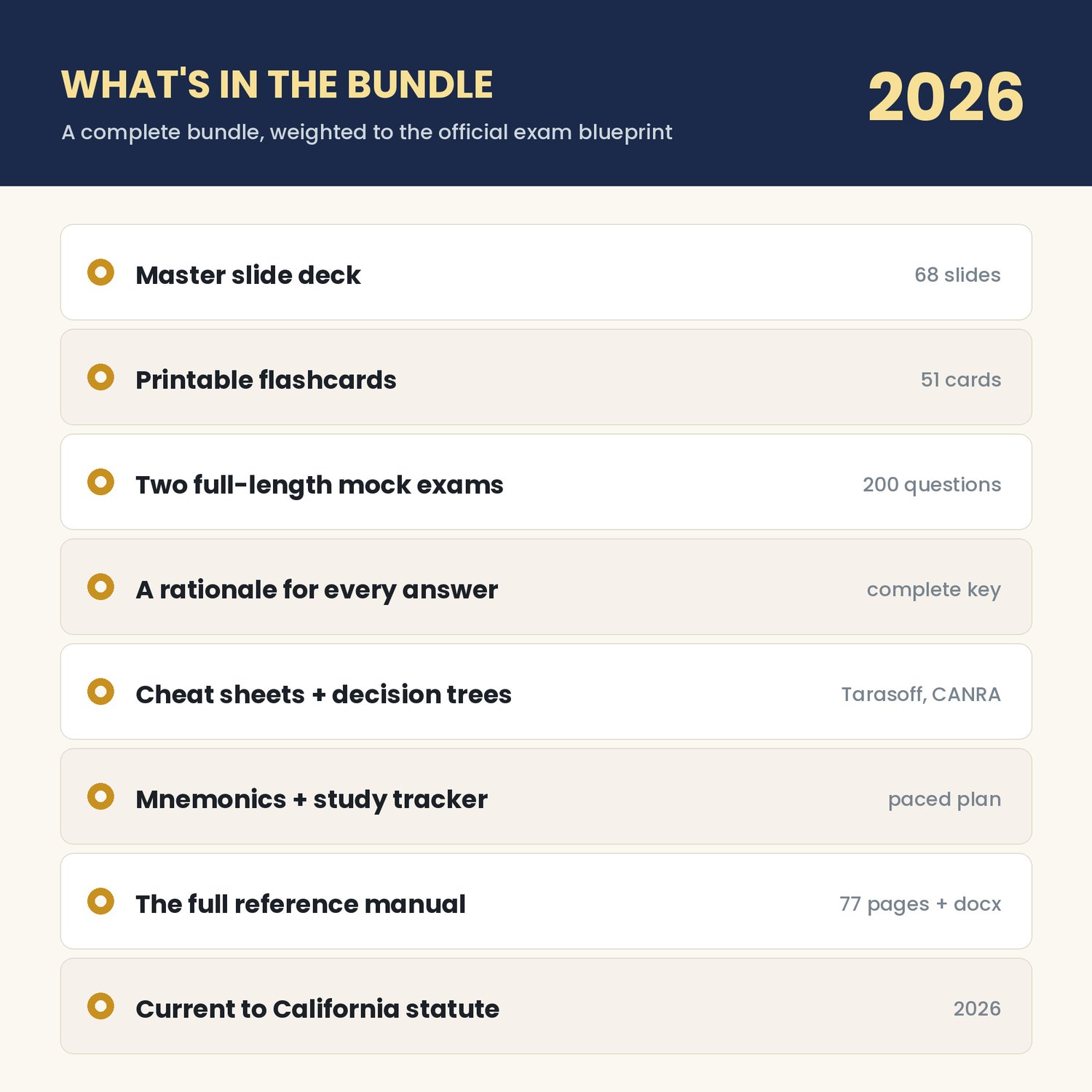 CPLEE Exam Prep 2026, preview image 2 of 9