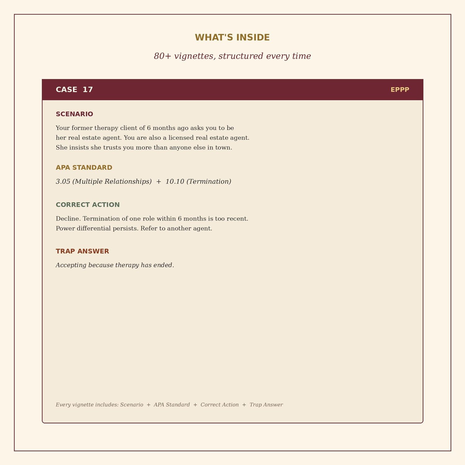 APA Ethics Code Study Guide for Licensure Exams, preview image 2 of 5