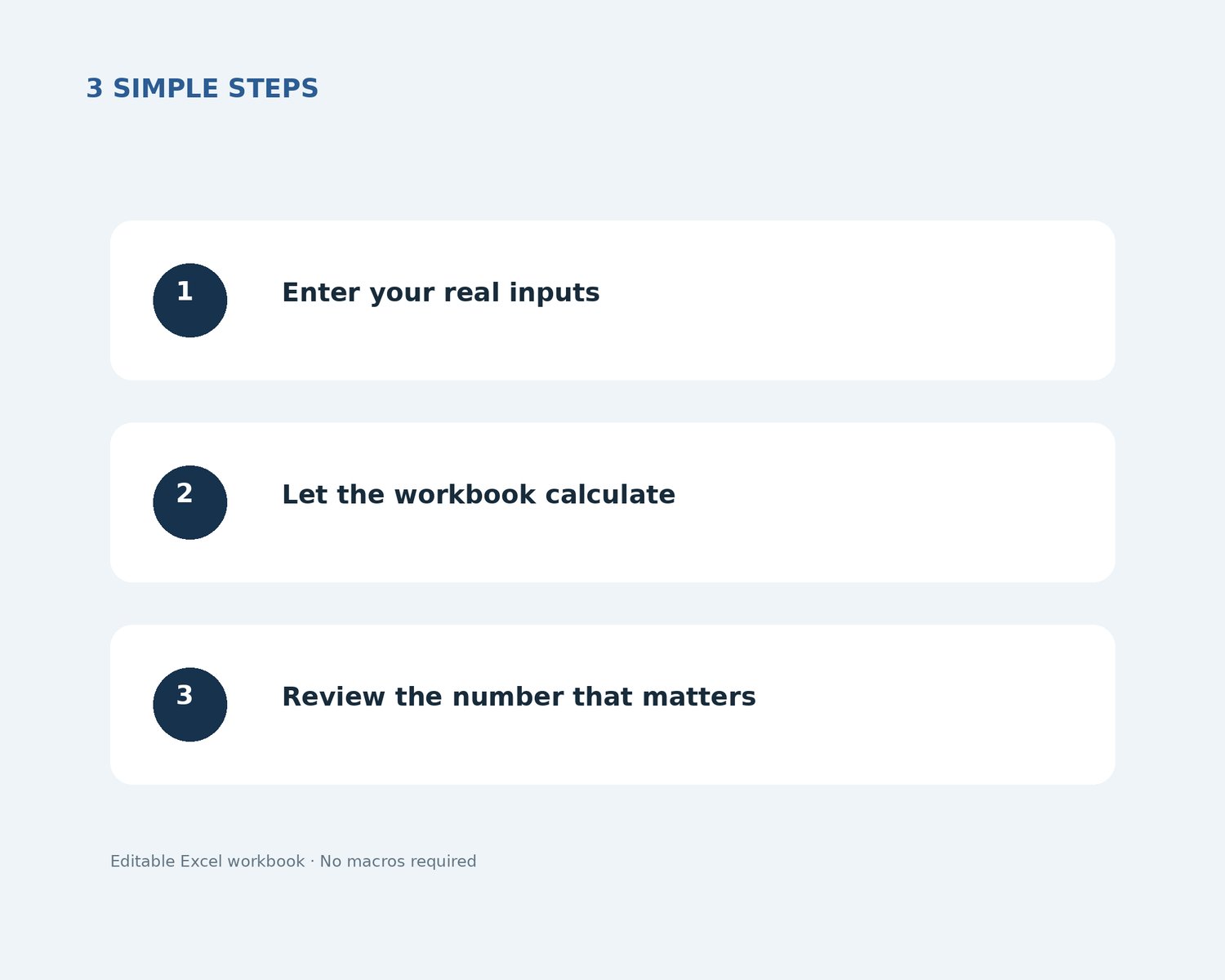 Small business cash flow tracker Excel template dashboard — screenshot 3