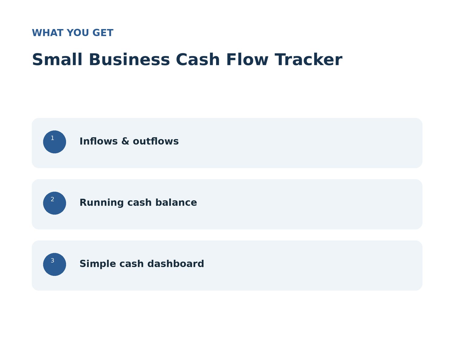 Small business cash flow tracker Excel template dashboard — screenshot 2