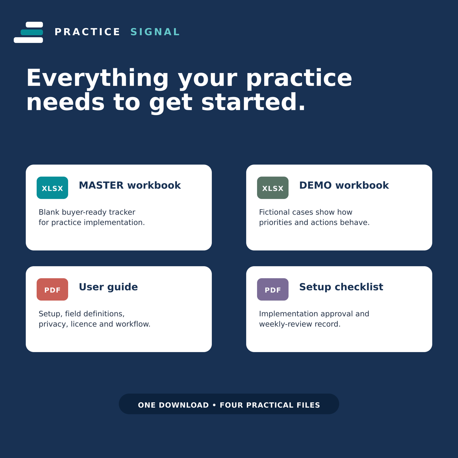 Practice Signal toolkit contents: MASTER Excel workbook, DEMO Excel workbook, user guide PDF and setup checklist PDF.