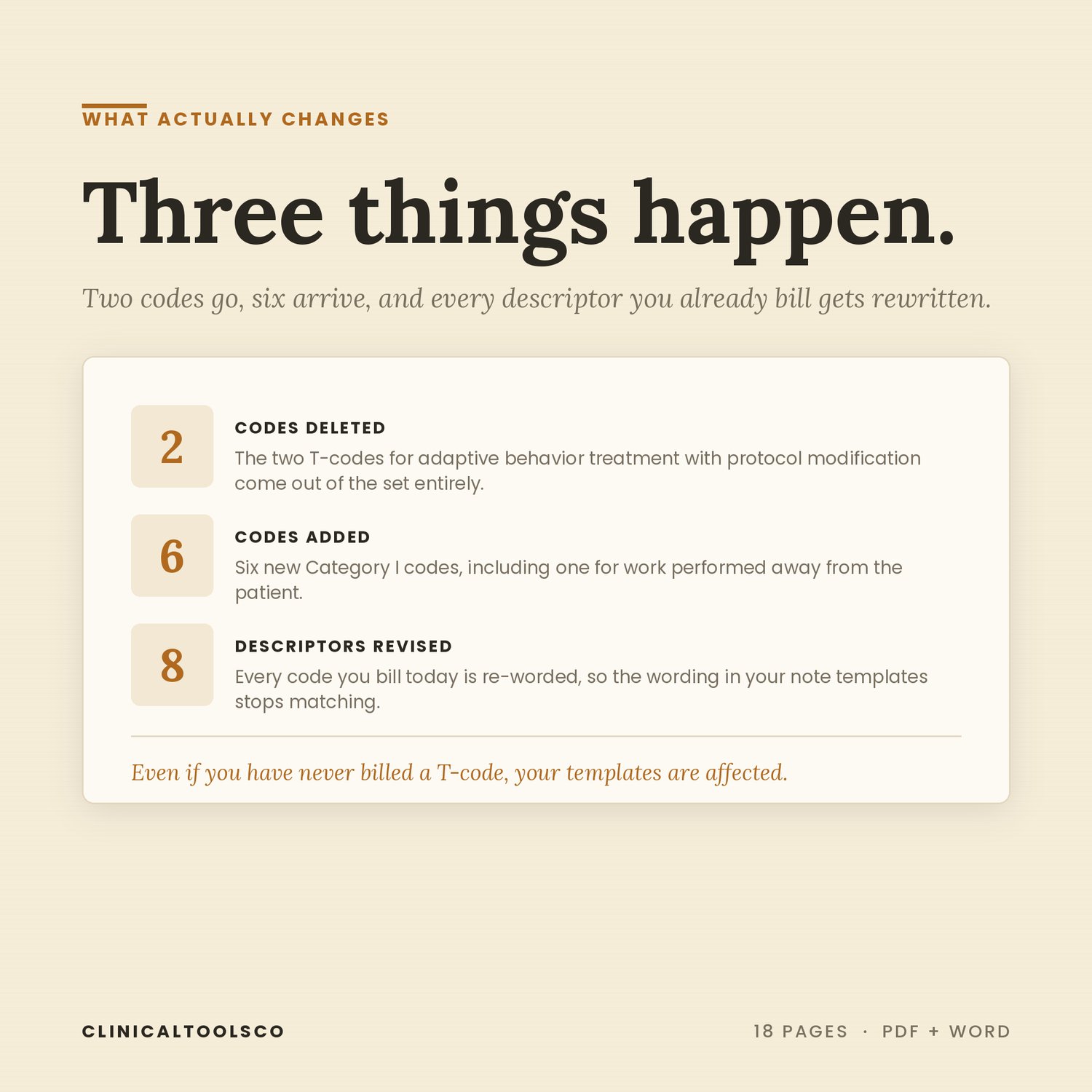 2027 ABA Code Transition Kit, preview image 2 of 4