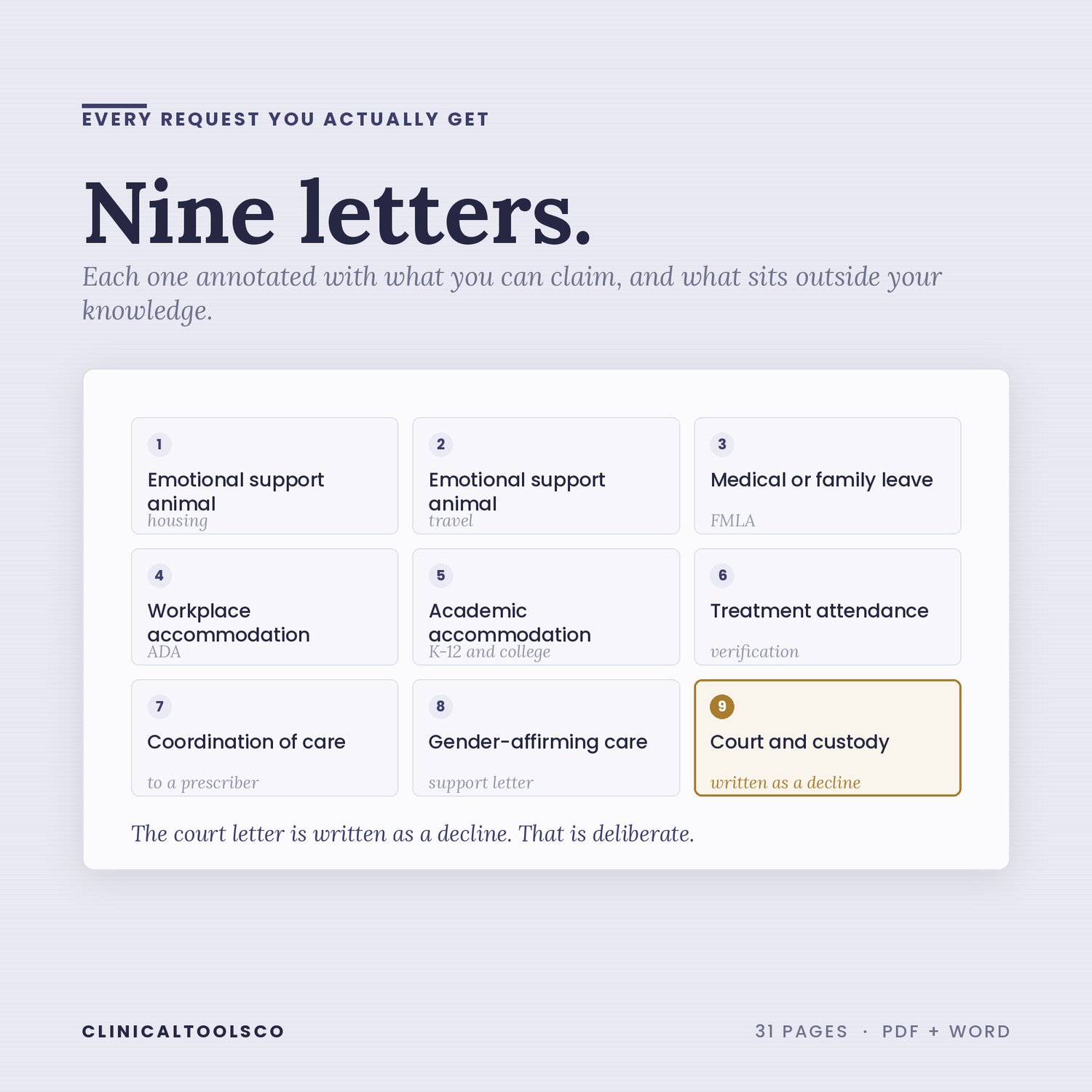 Clinical Letter Templates, preview image 2 of 9