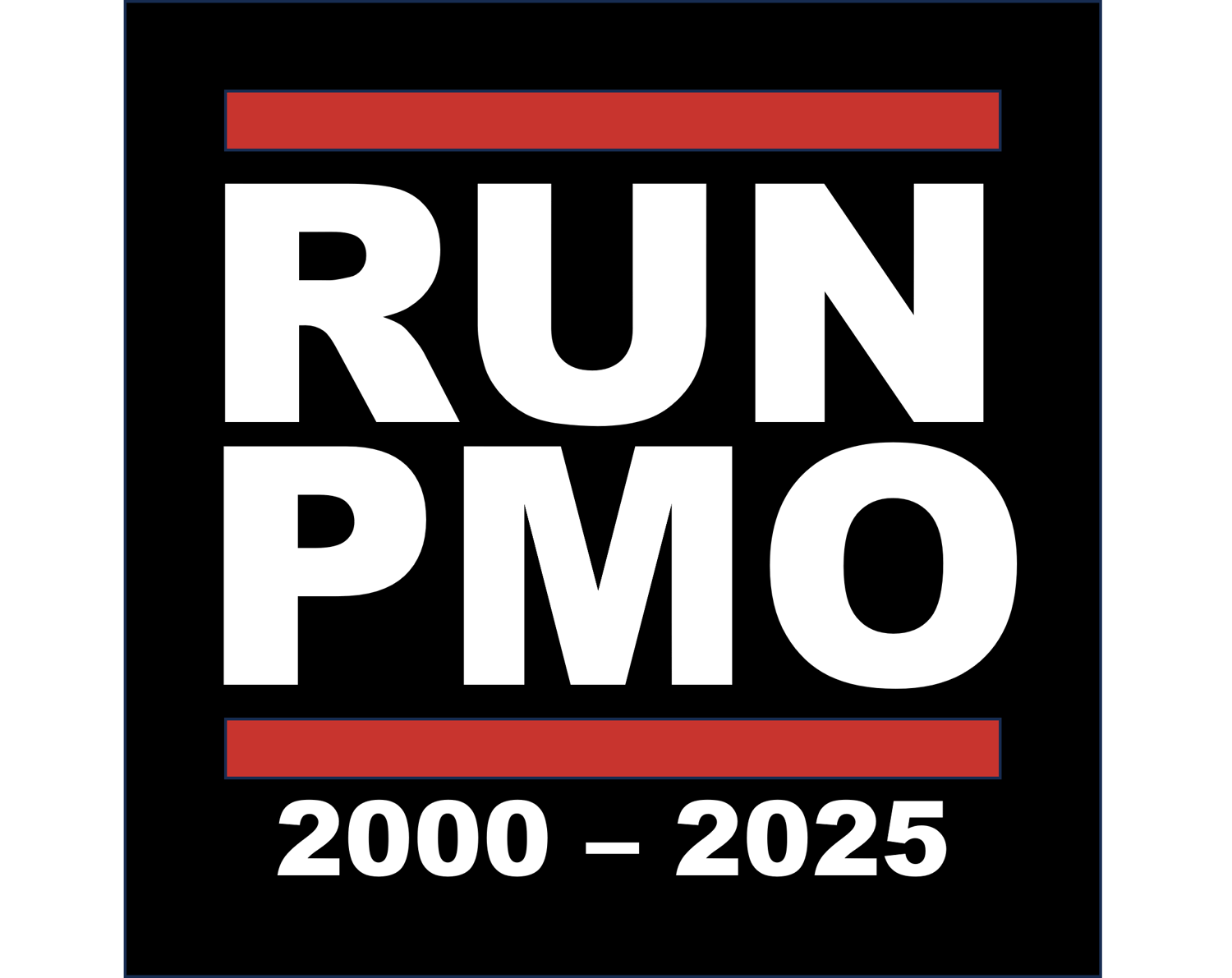 Project / Programme Management Office