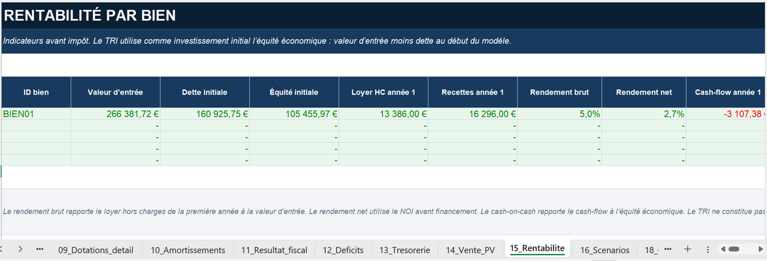 Simulateur LMNP Excel — aperçu de l'outil