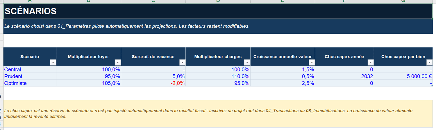 Simulateur LMNP Excel — aperçu de l'outil