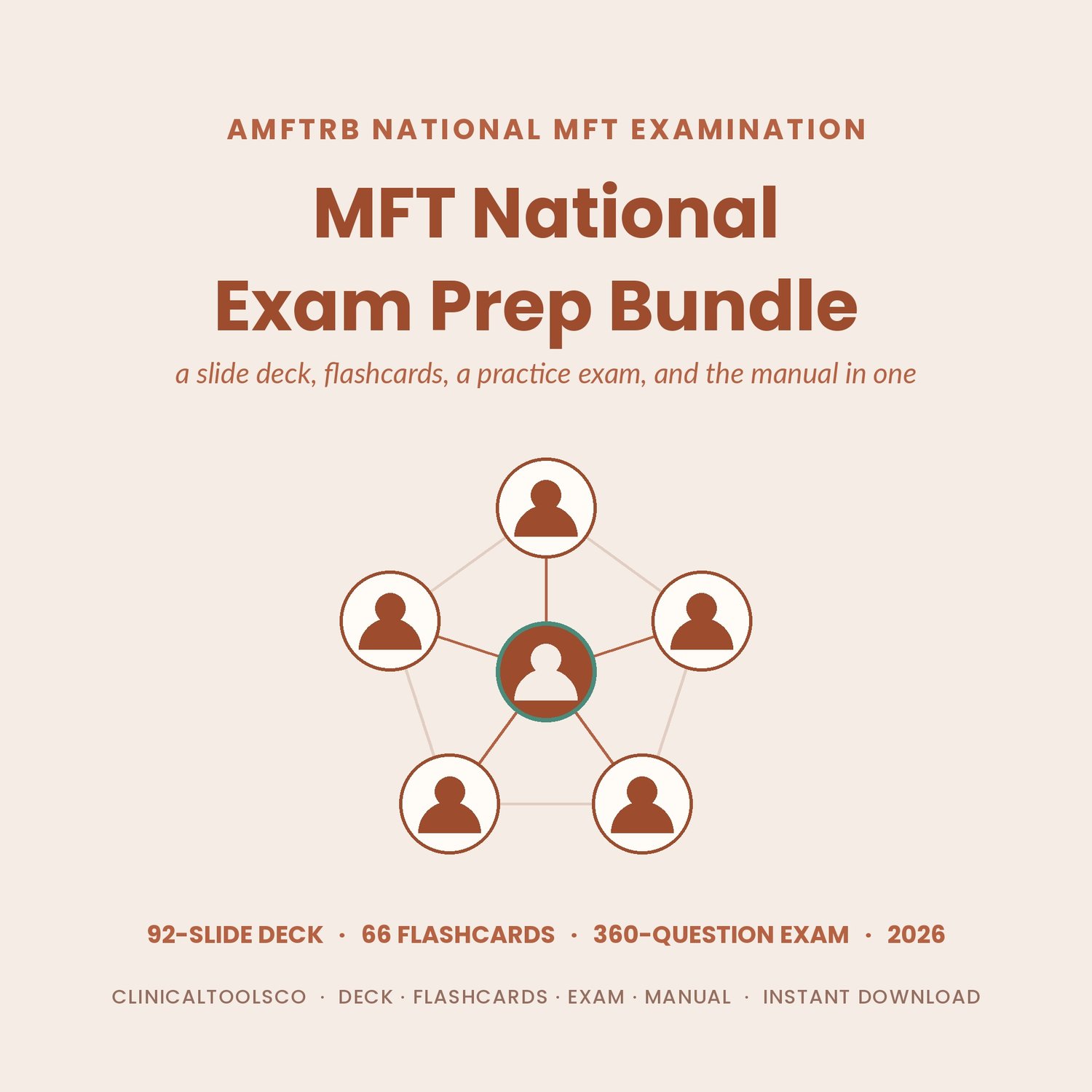Cover of MFT National Exam Prep Bundle 2026, Practice Questions and Deck