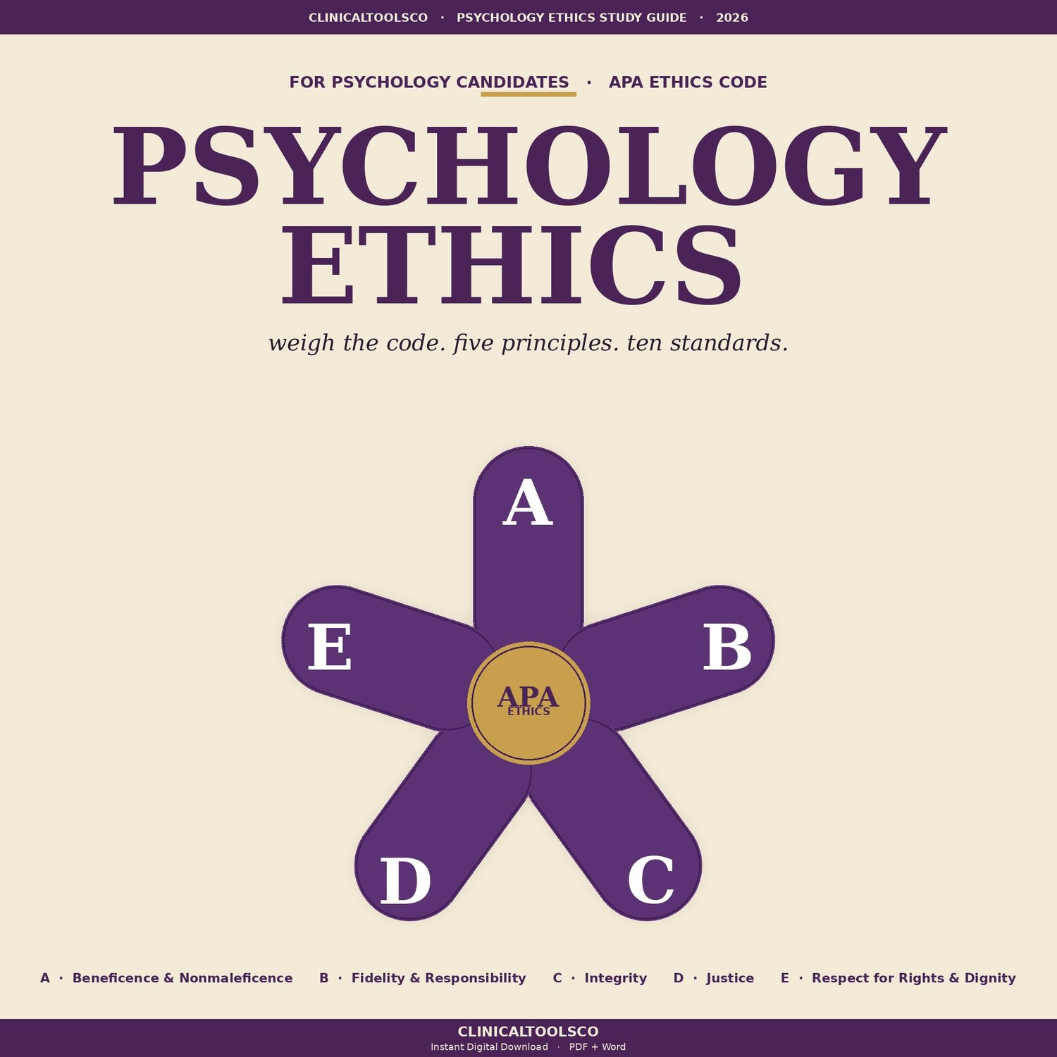 Cover of APA Ethics Code Study Guide for Licensure Exams