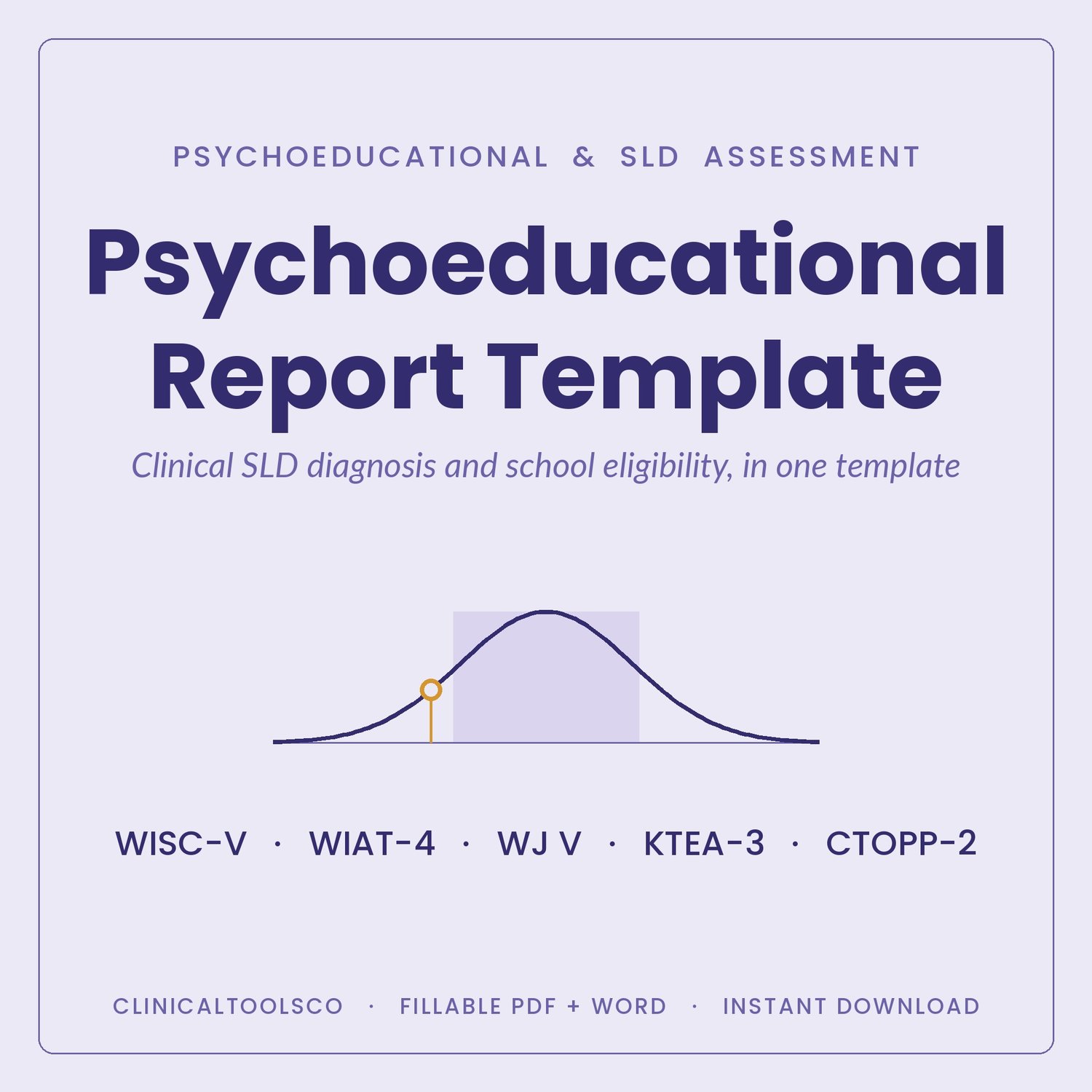 Cover of Psychoeducational Evaluation Report Template, SLD and IDEA