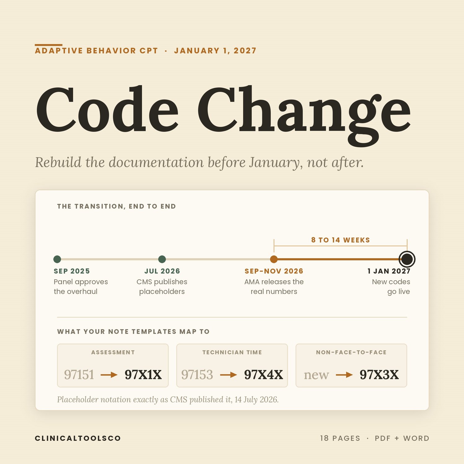 Cover of 2027 ABA Code Transition Kit, Adaptive Behavior CPT Changes