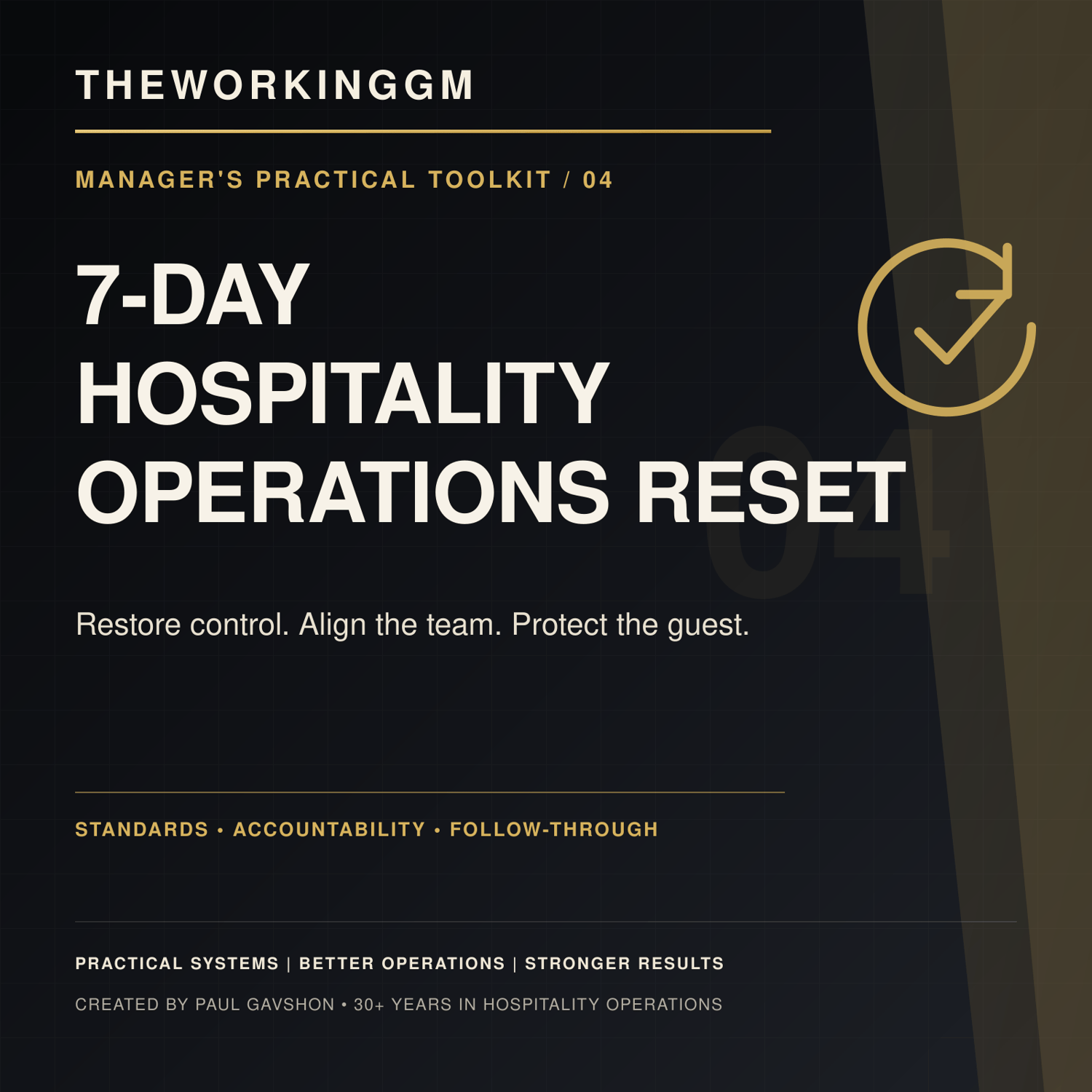 7-Day Hospitality Operations Reset workbook for hotel and restaurant managers
