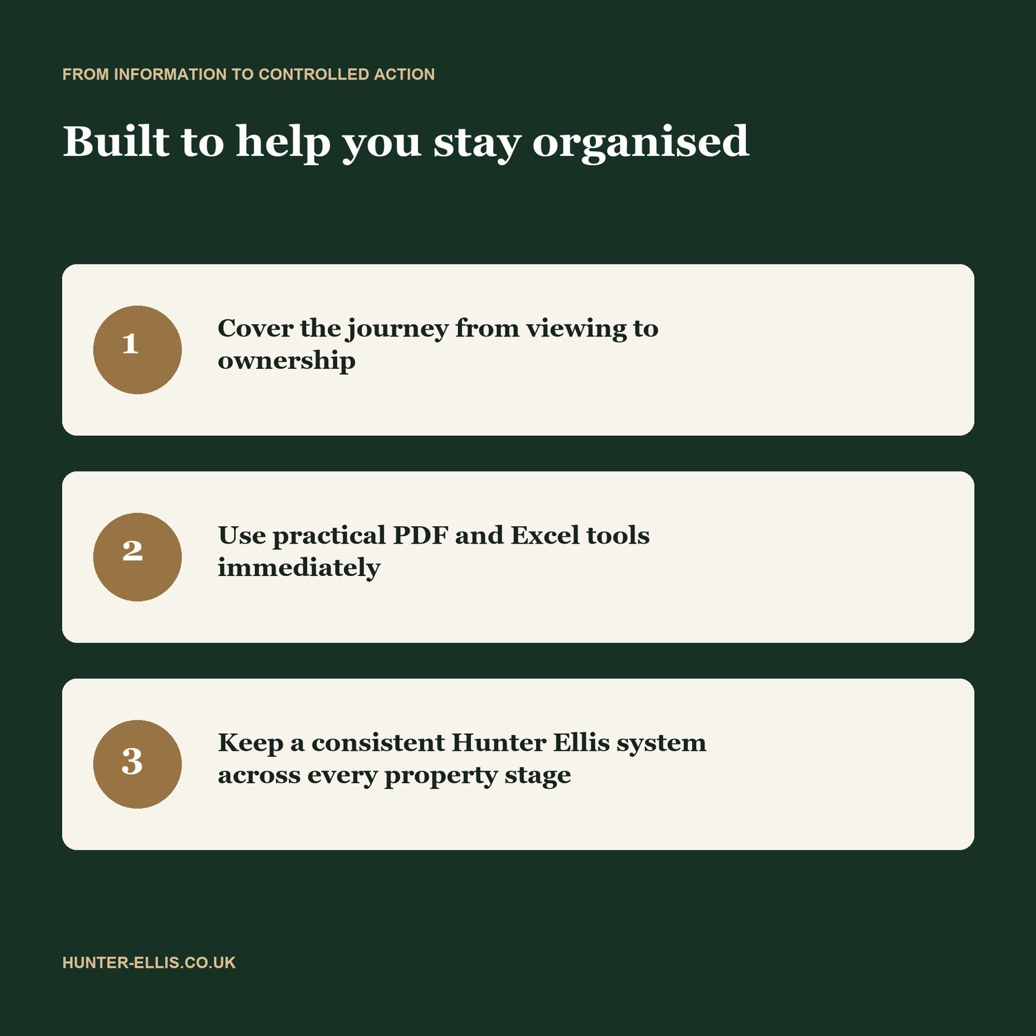 Complete UK Property Owner Toolkit Hunter Ellis digital tool