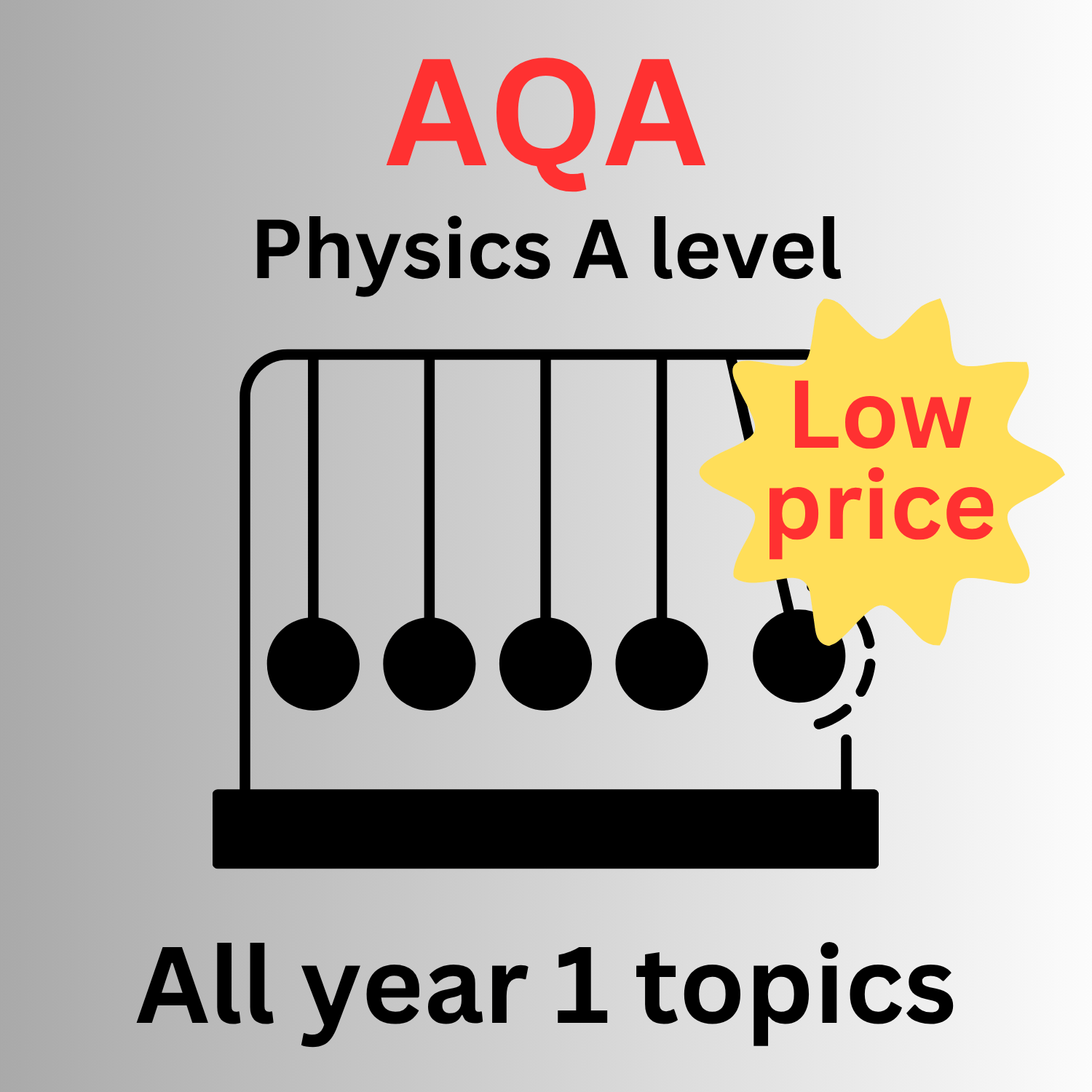 AQA Physics A level - all year topics - low price bundle