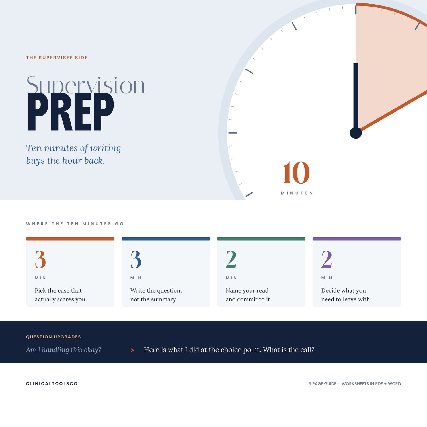 Cover of Supervision Prep Kit, Case Presentations and Feedback Tracking