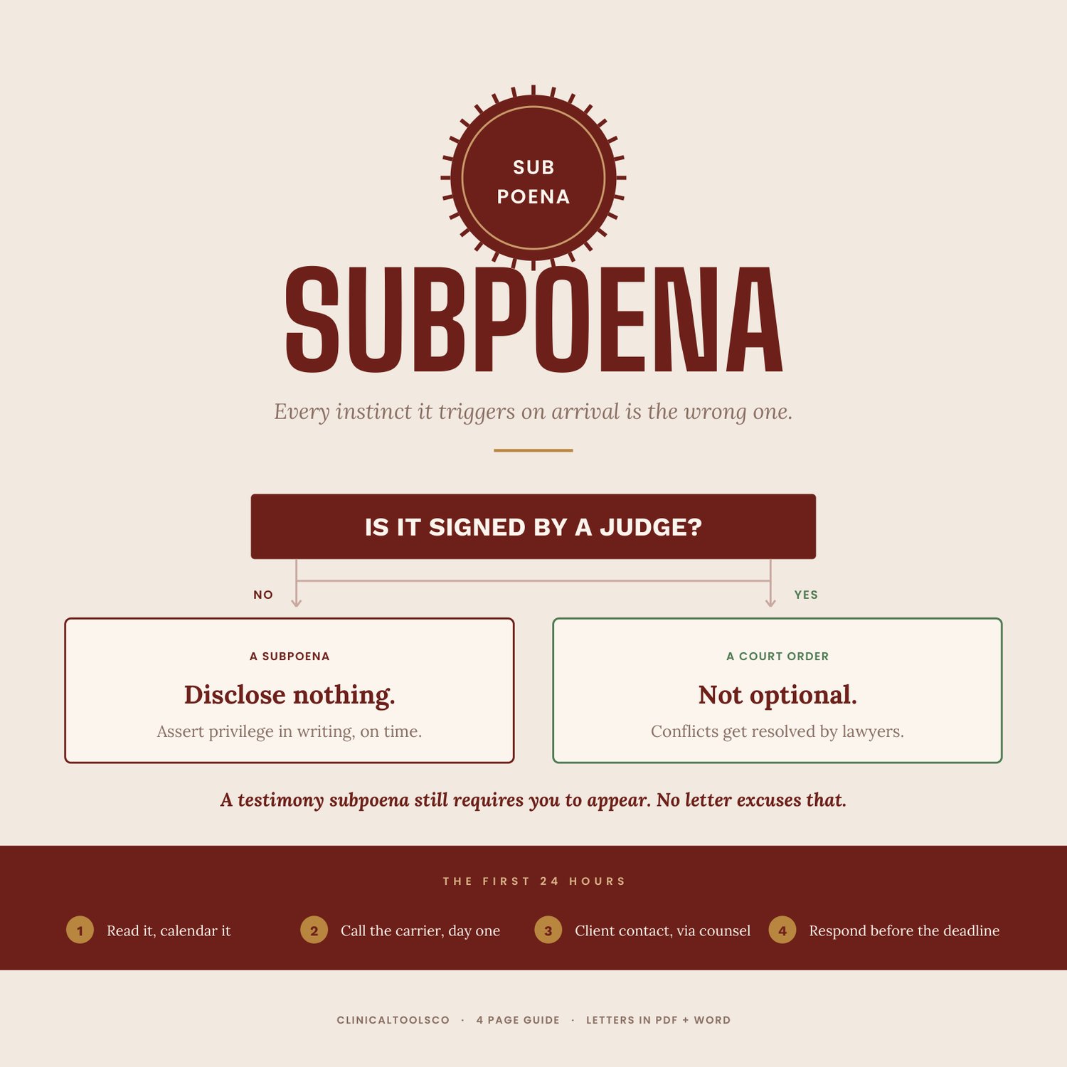 Cover of Subpoena Response Kit for Therapists, First 24 Hours Protocol