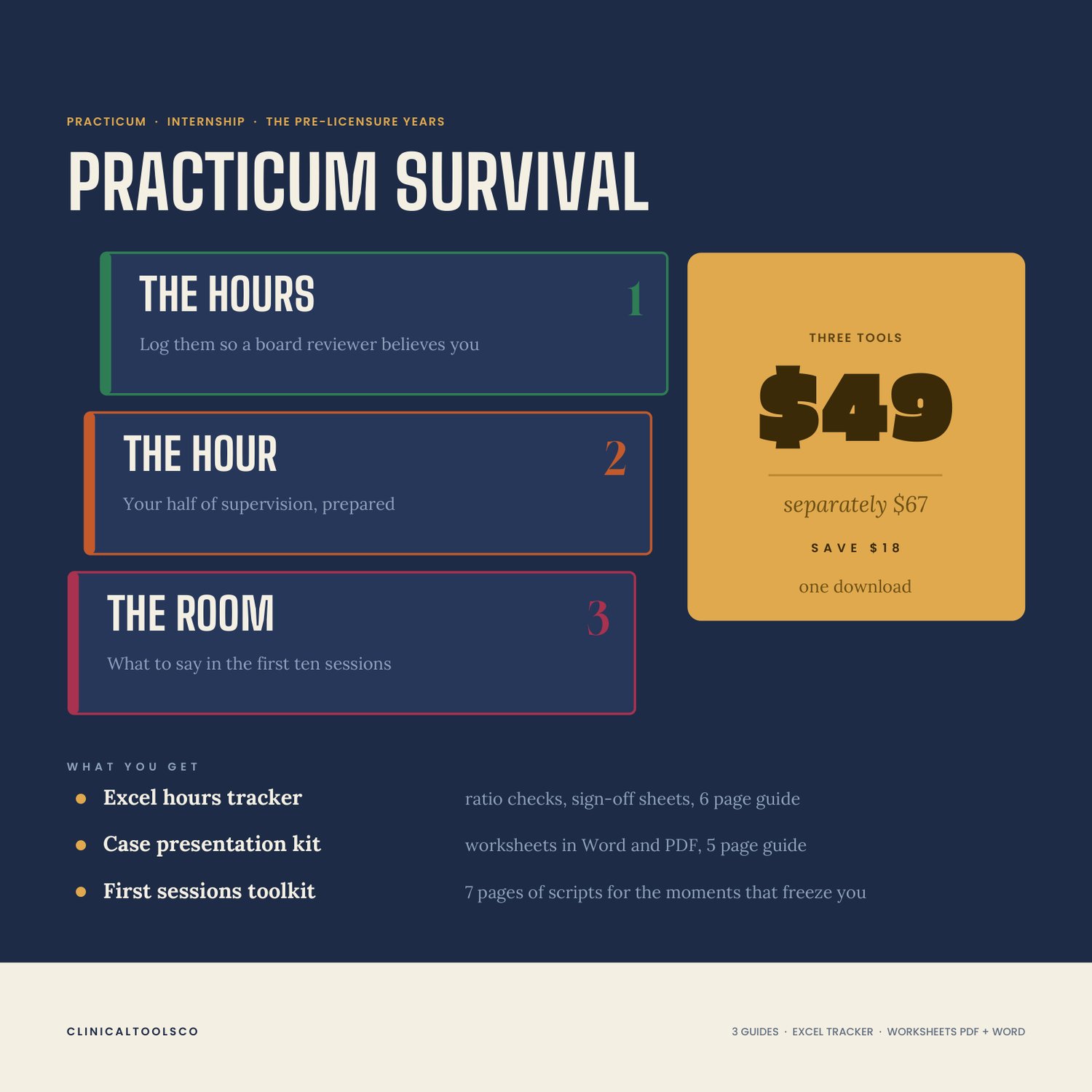 Cover of Practicum Survival Bundle, Hours, Supervision and First Sessions