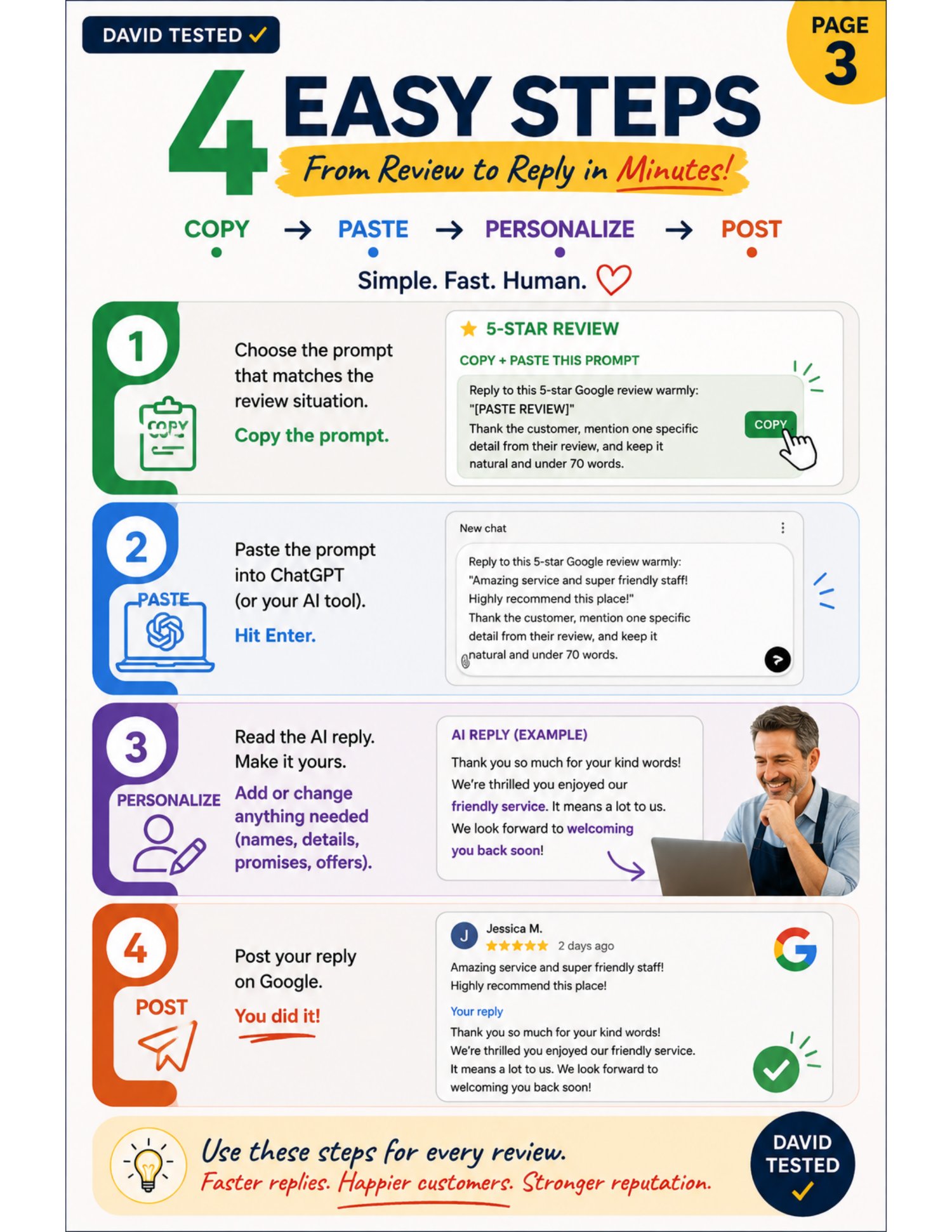 4 Easy Steps to Reply to Google Reviews Using ChatGPT