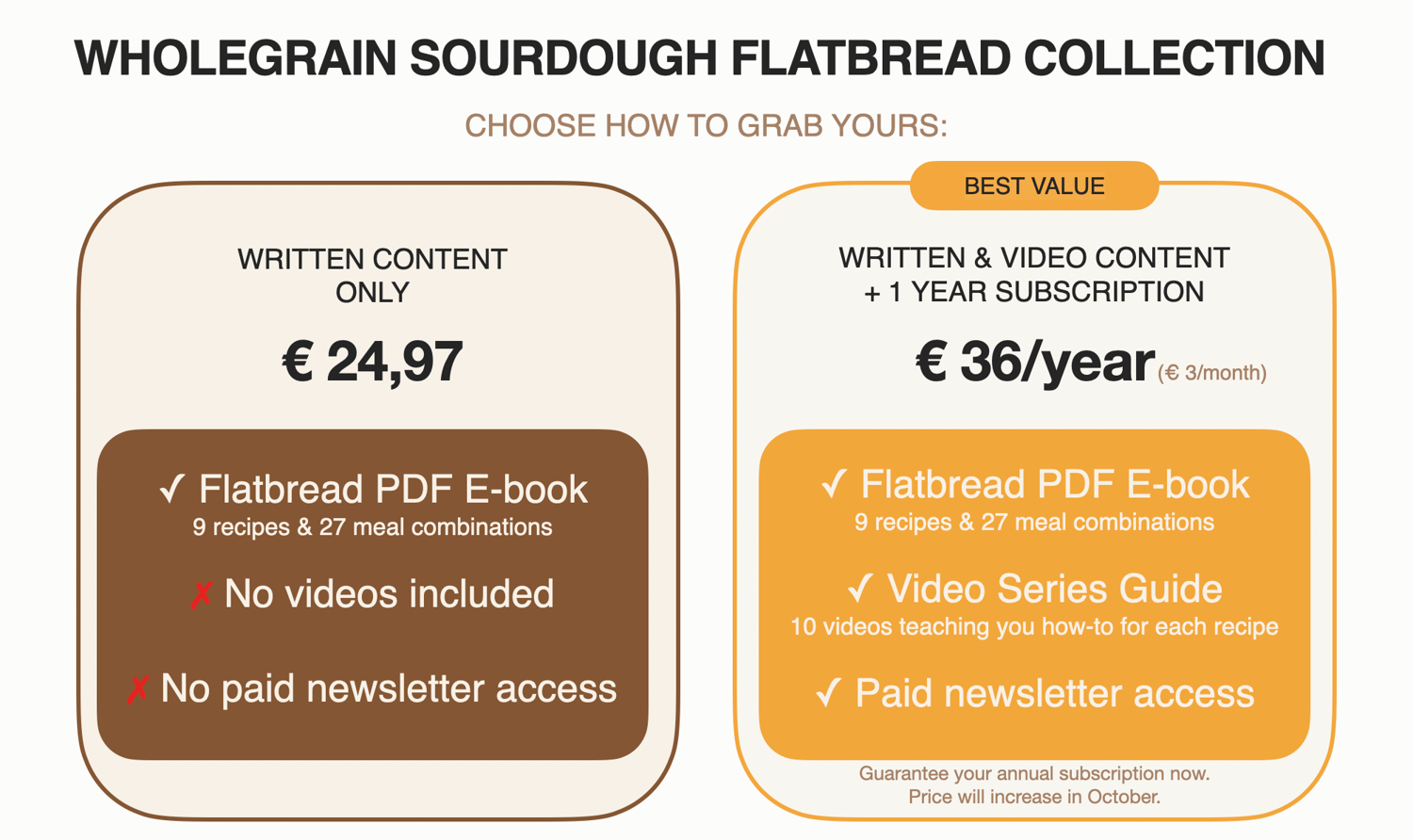 E-book Pricing