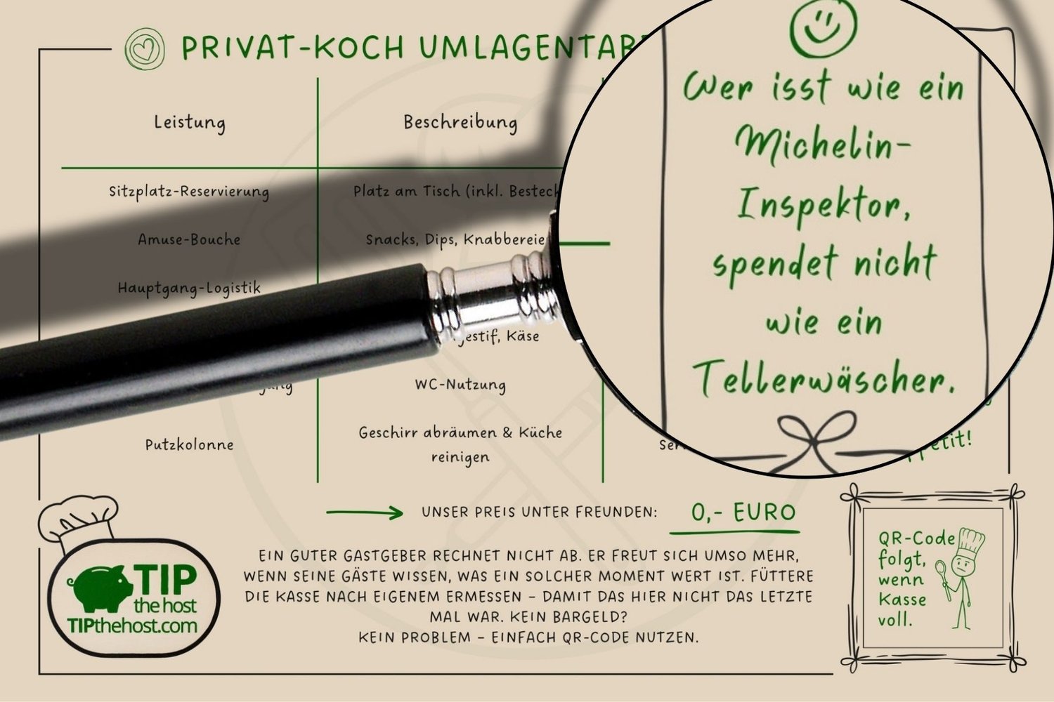 Detailansicht der Küchen-Preisliste in der hellen Variante, Lupe zeigt einen humorvollen Spruch über Michelin-Inspektor und Tellerwäscher
