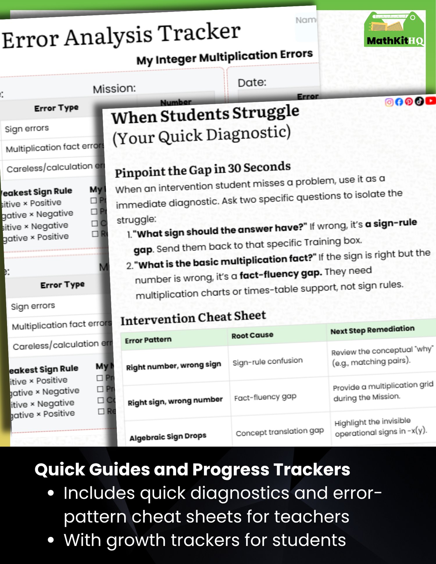 Error Analysis Tracker and Quick Diagnostic samples when multiplying positive and negative numbers