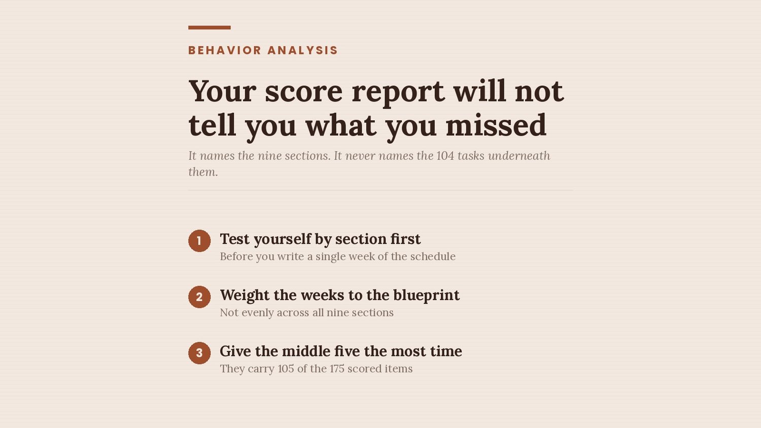 Three steps for a BCBA study plan: test yourself by section first, weight the weeks to the blueprint, give the middle five sections the most time