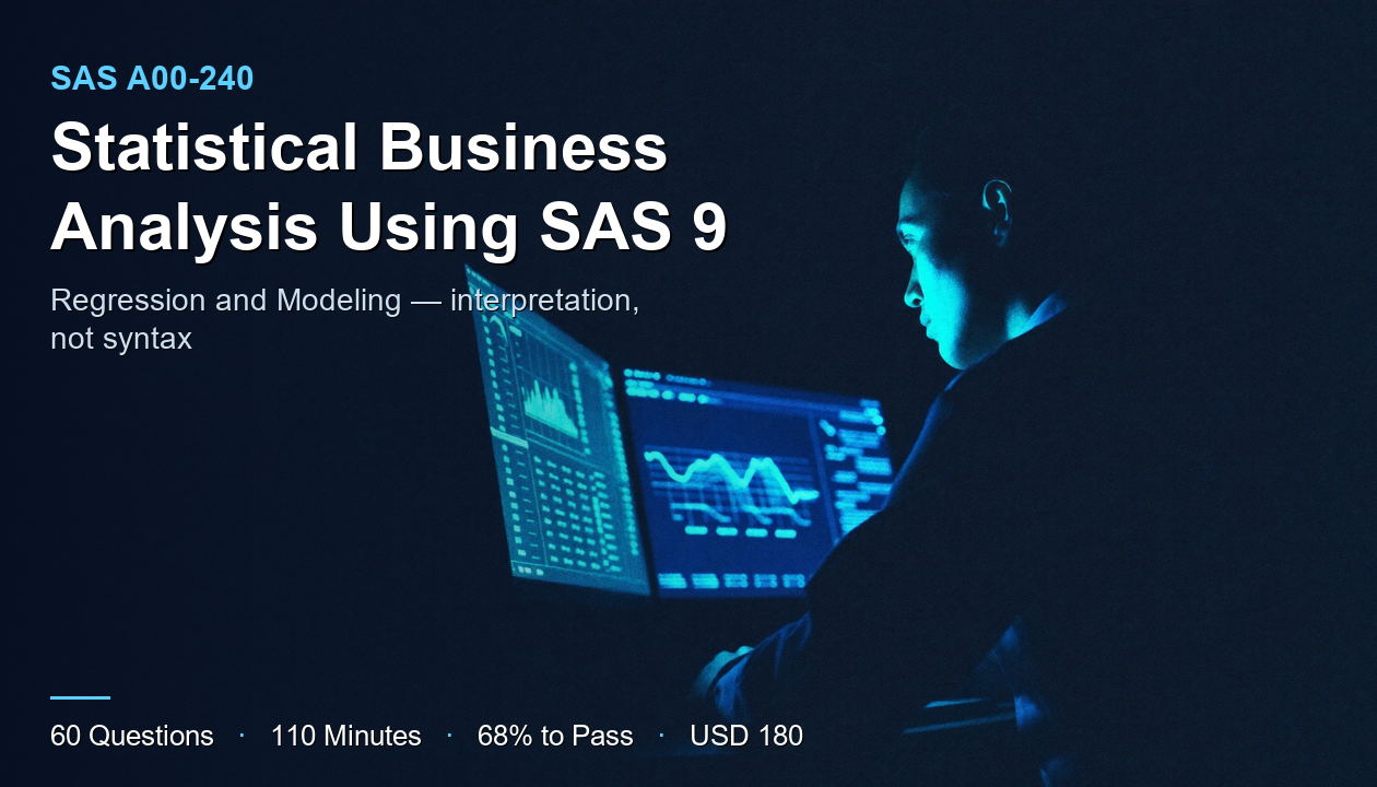 SAS A00-240 Statistical Business Analysis Using SAS 9 certification exam: 60 questions, 110 minutes, 68% to pass