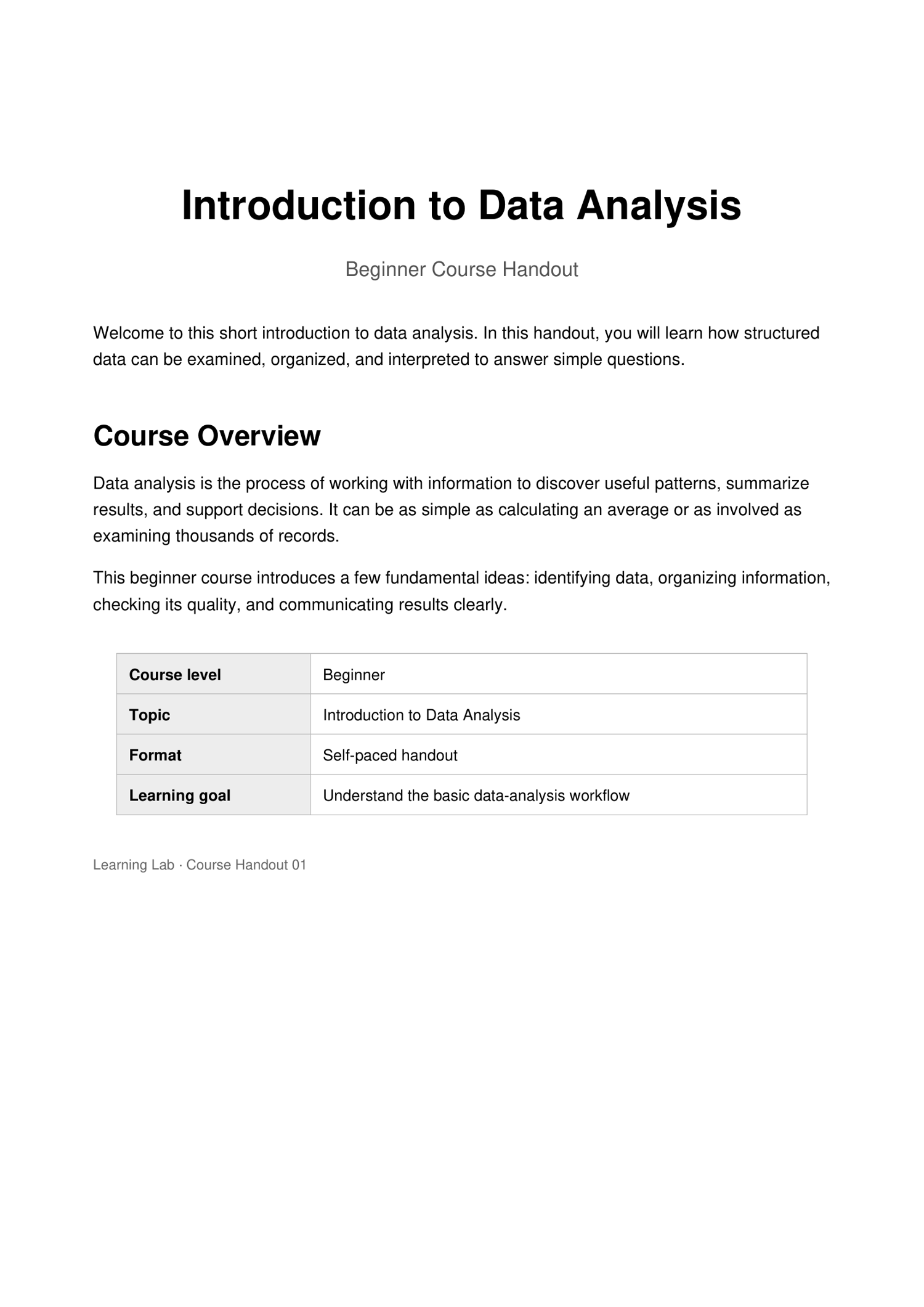 Exercise metadata PDF for a hands-on coding exercise
