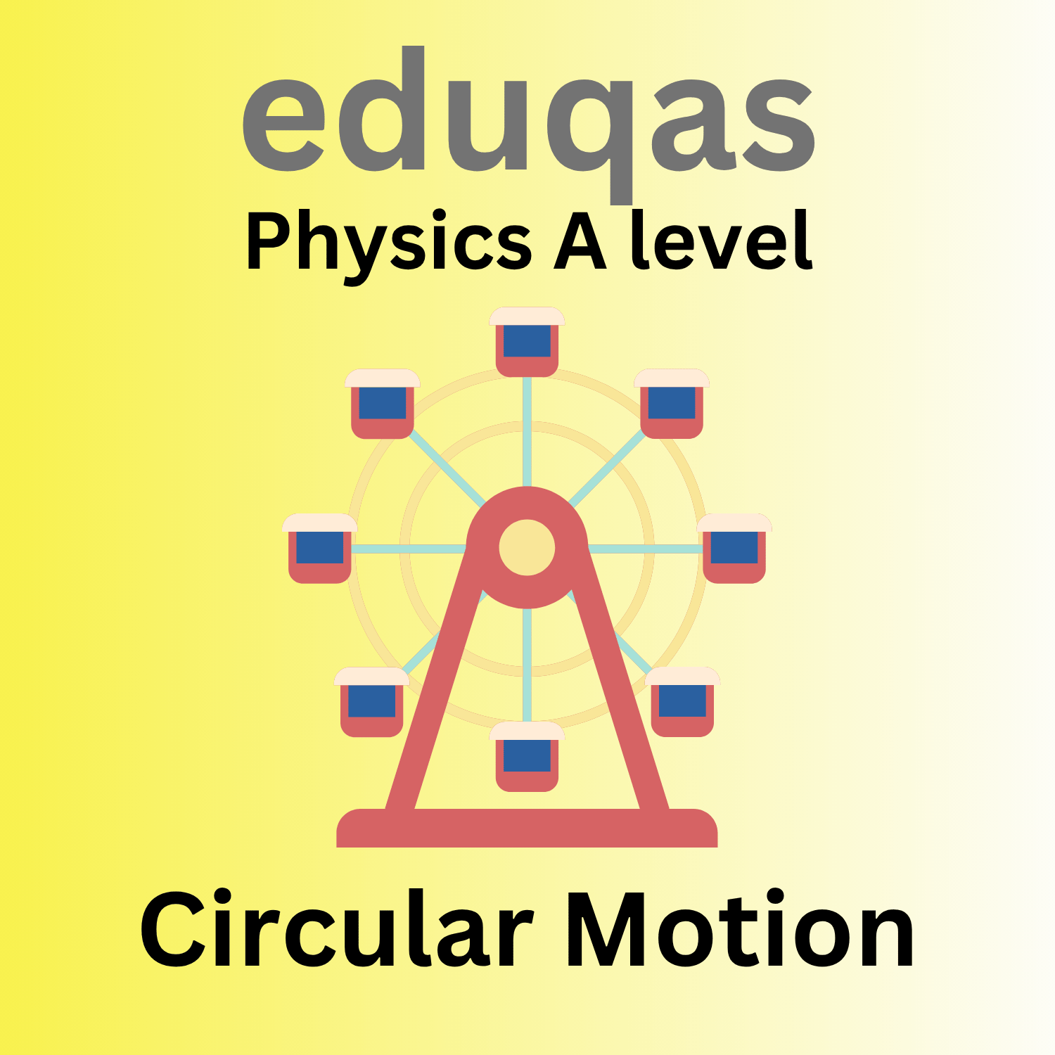 Eduqas Physics A level - Circular motion online course and resources