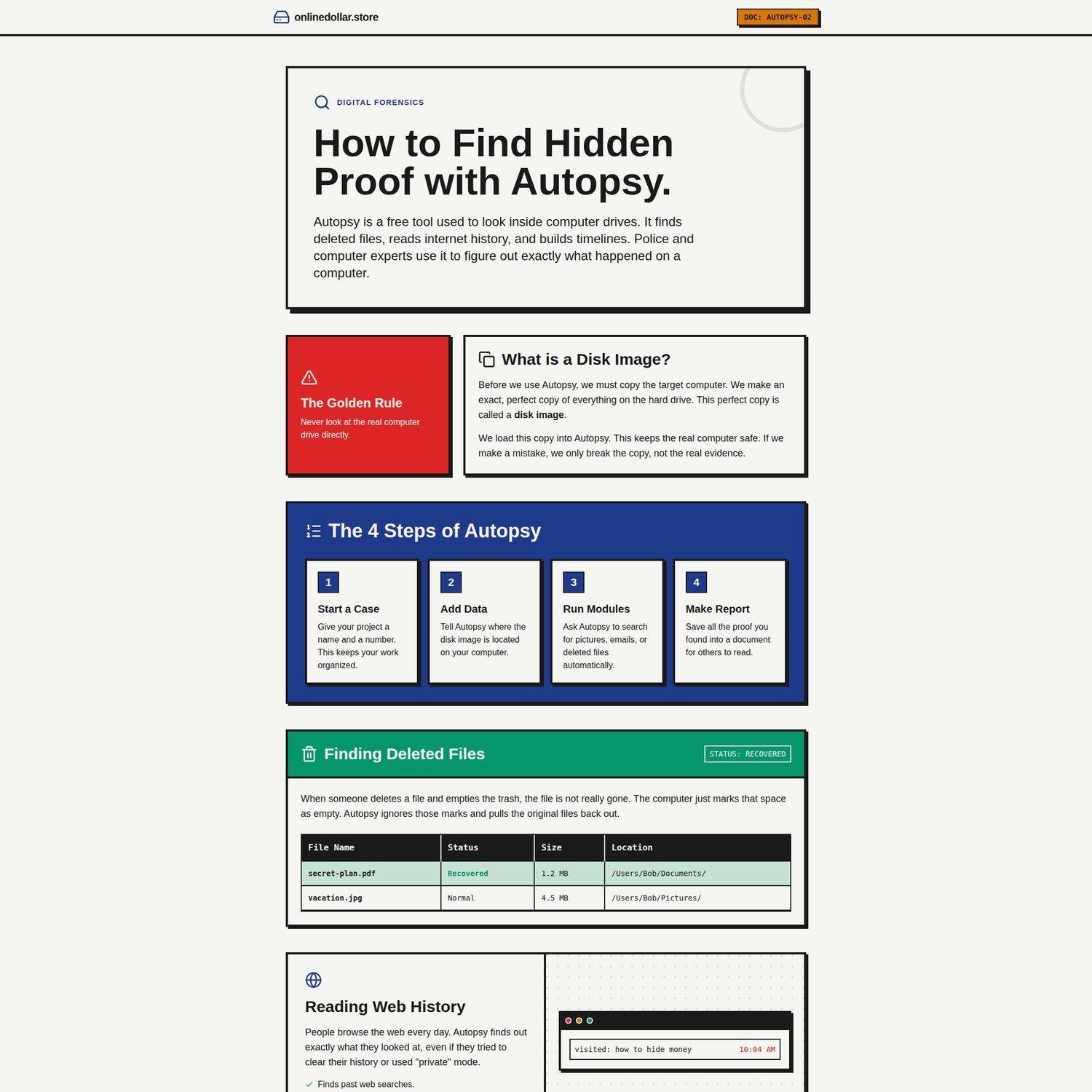 Autopsy Pentesting Tool - Interactive Playbook preview 1