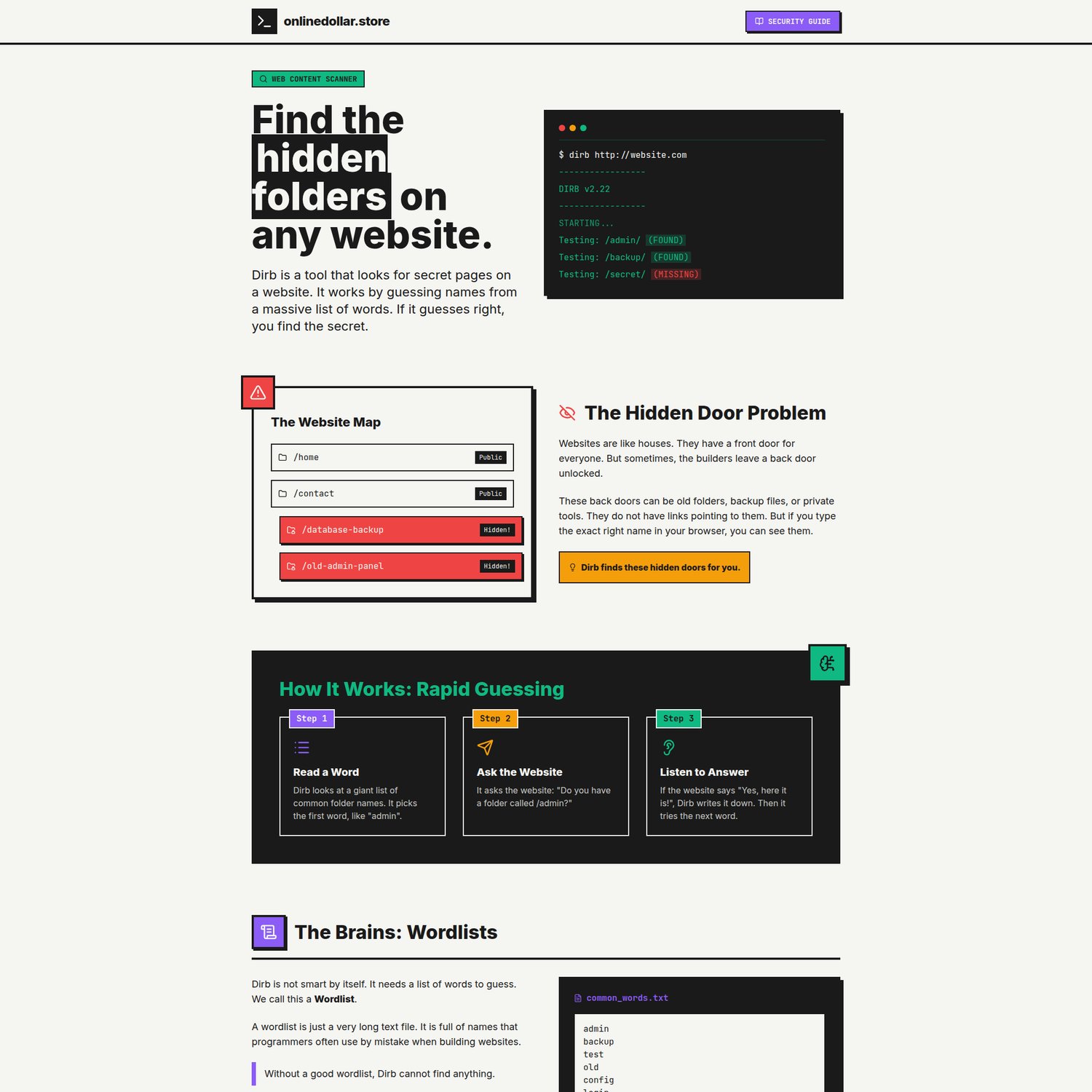Dirb Pentesting Tool - Interactive Playbook preview 1