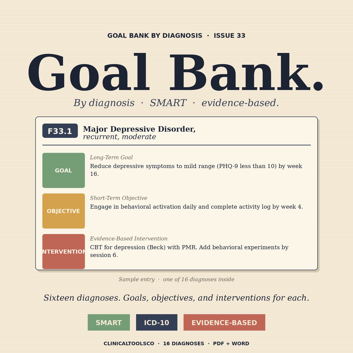 Cover of Treatment Plan Goal Bank by Diagnosis, SMART Goals and Objectives