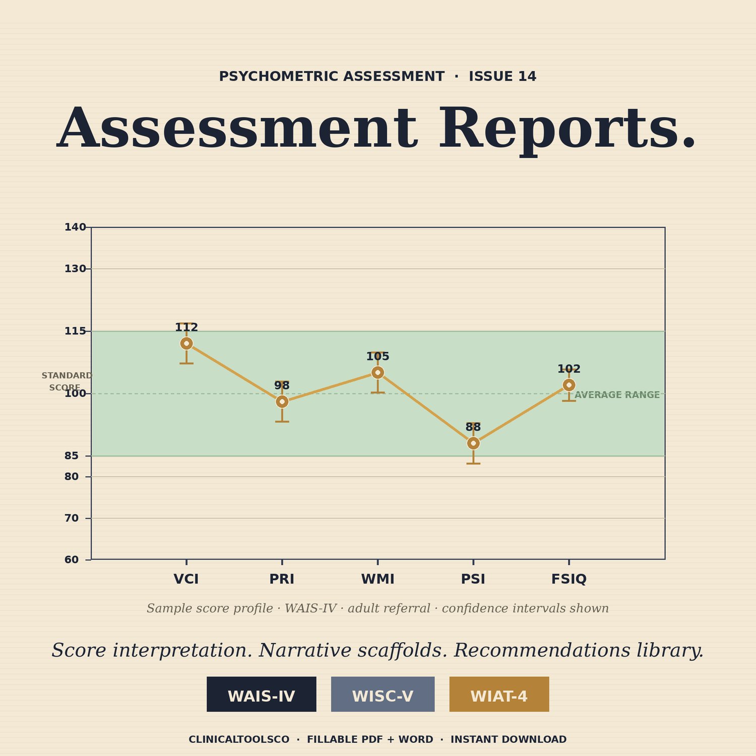 Cover of WAIS, WISC and WIAT Report Writing Templates with Samples