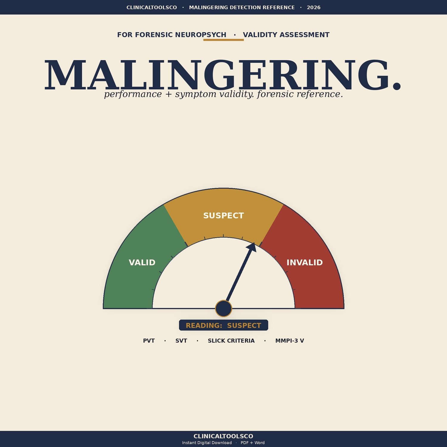 Cover of Malingering Detection Reference, PVT, SVT and Slick Criteria