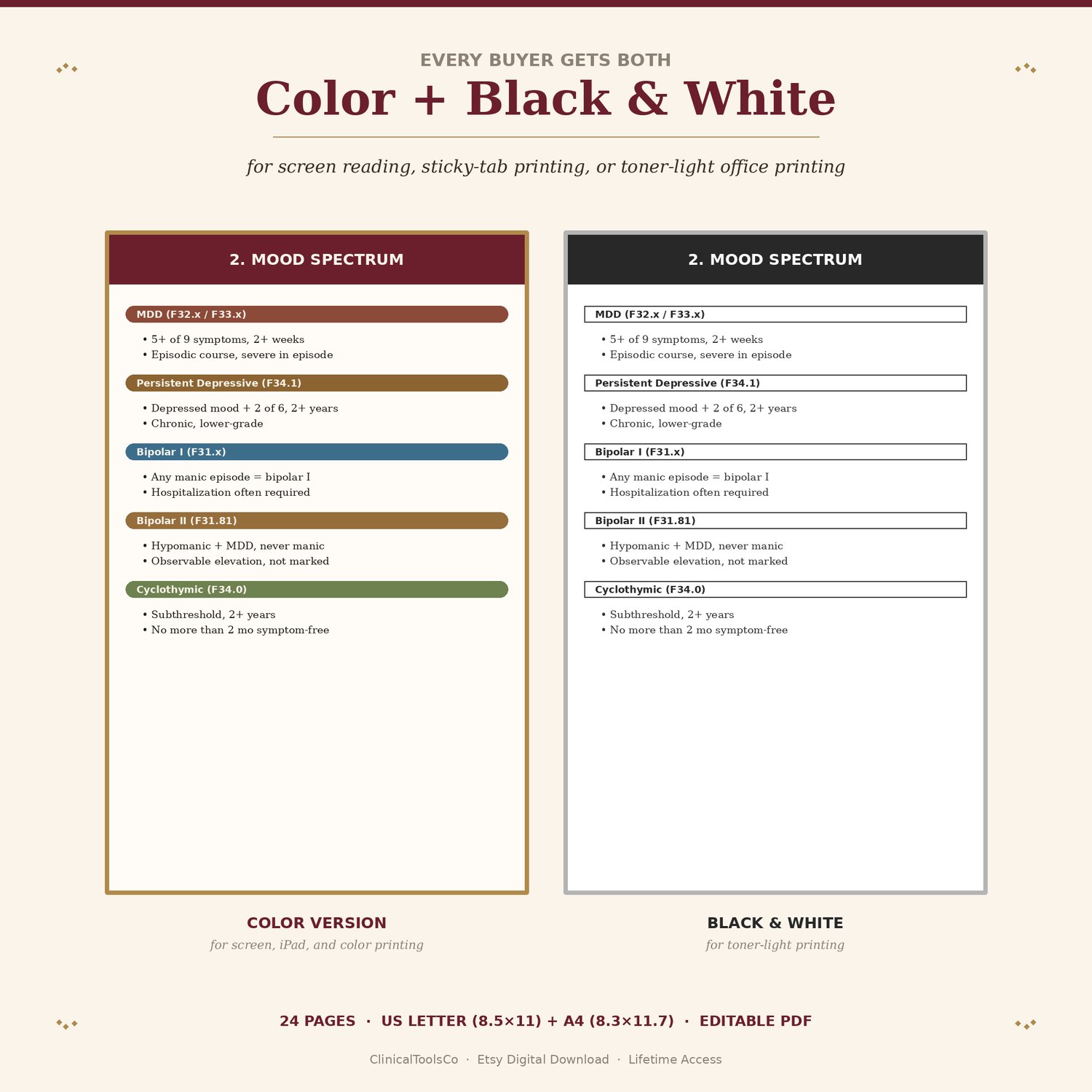 DSM-5-TR Differential Diagnosis Cheat Sheet and Decision Trees, preview image 8 of 9