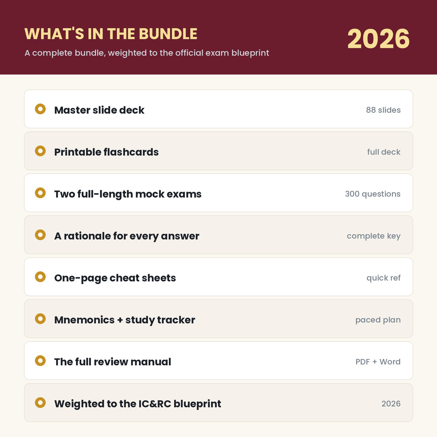 ADC Exam Prep Bundle 2026, preview image 2 of 9