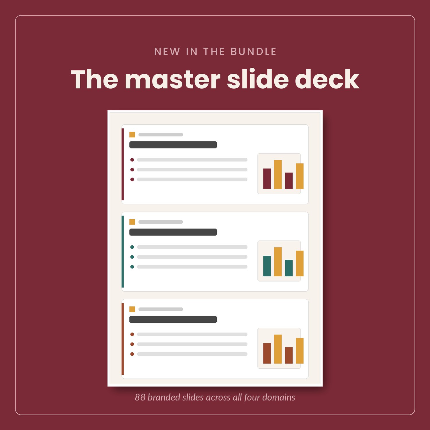ADC Exam Prep Bundle 2026, preview image 4 of 9