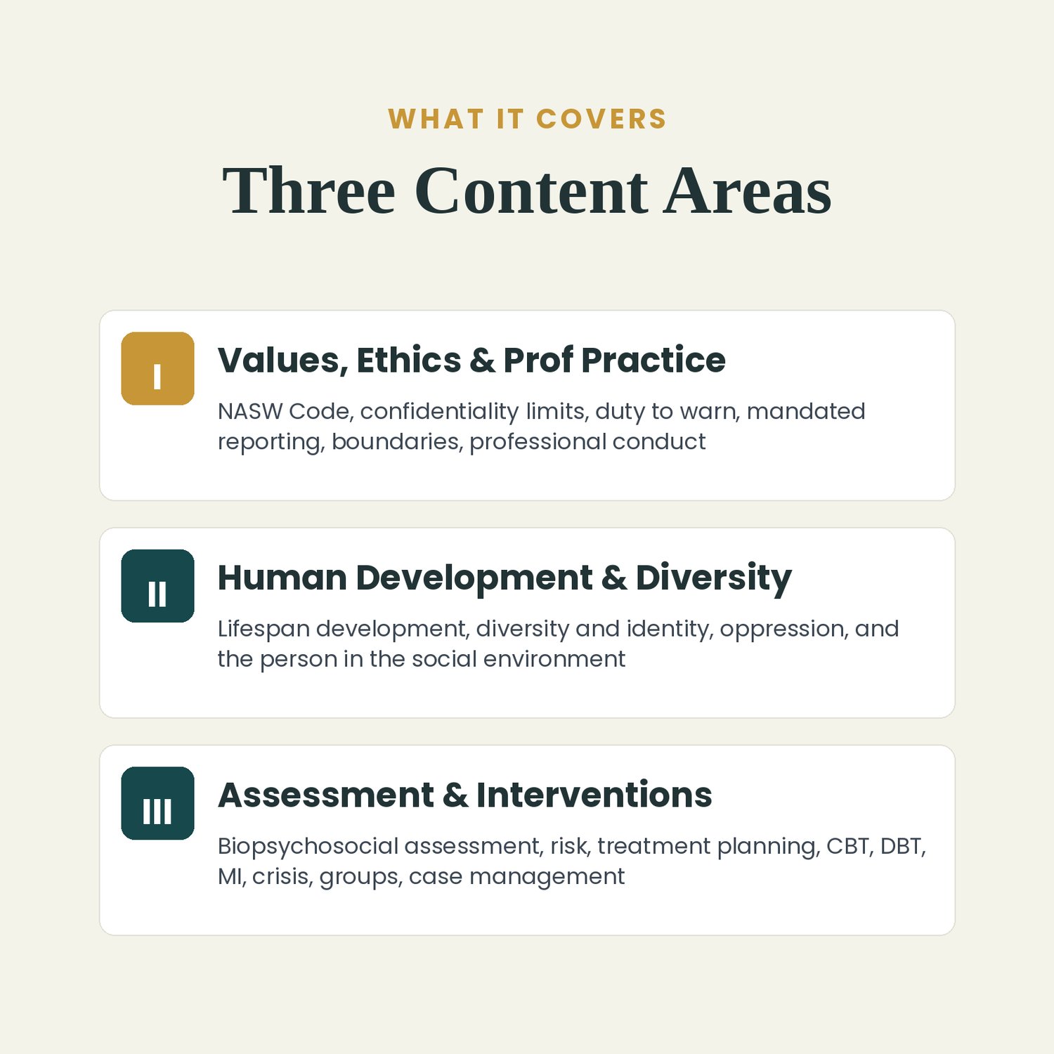 ASWB Masters Exam Prep Bundle 2026, preview image 5 of 9
