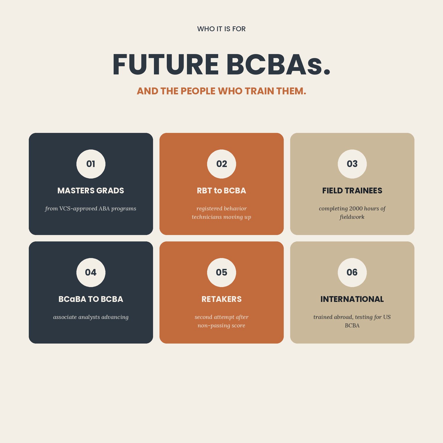 BCBA Exam Prep Bundle 2026, preview image 9 of 9