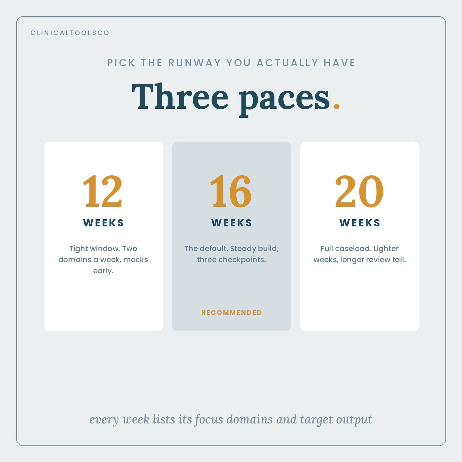 BCBA Study Planner 2026, preview image 4 of 9