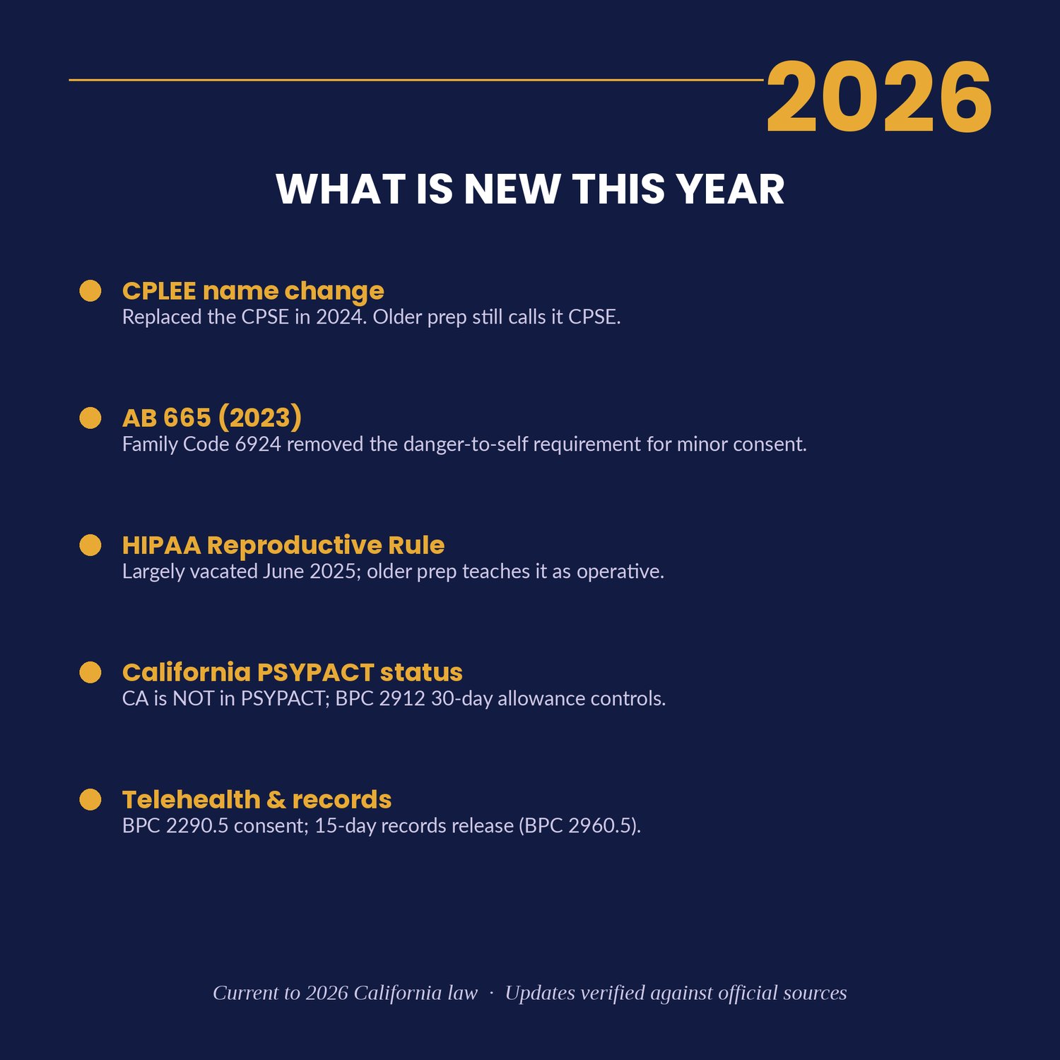 CPLEE Exam Prep 2026, preview image 8 of 9