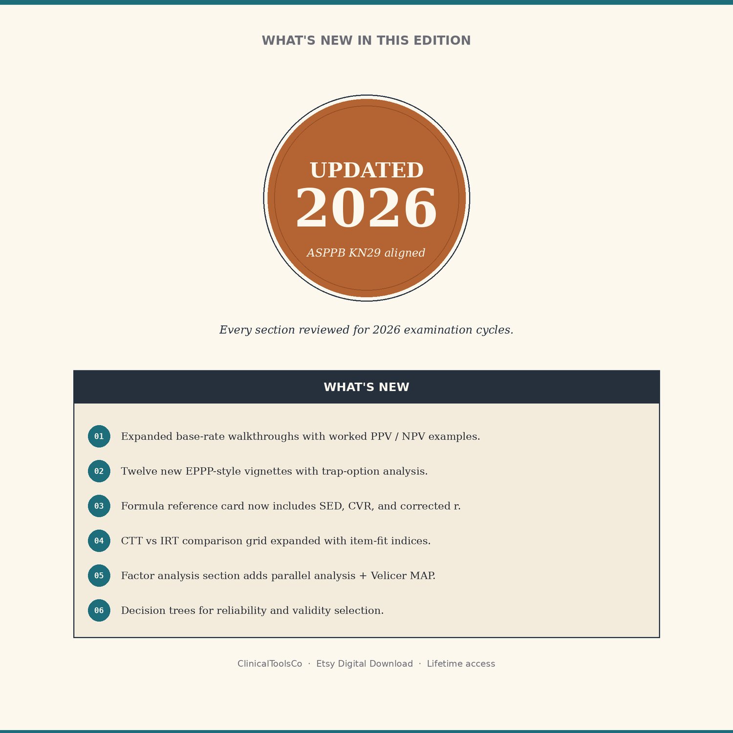 Psychometrics Study Guide for EPPP and Doctoral Comps, preview image 4 of 4