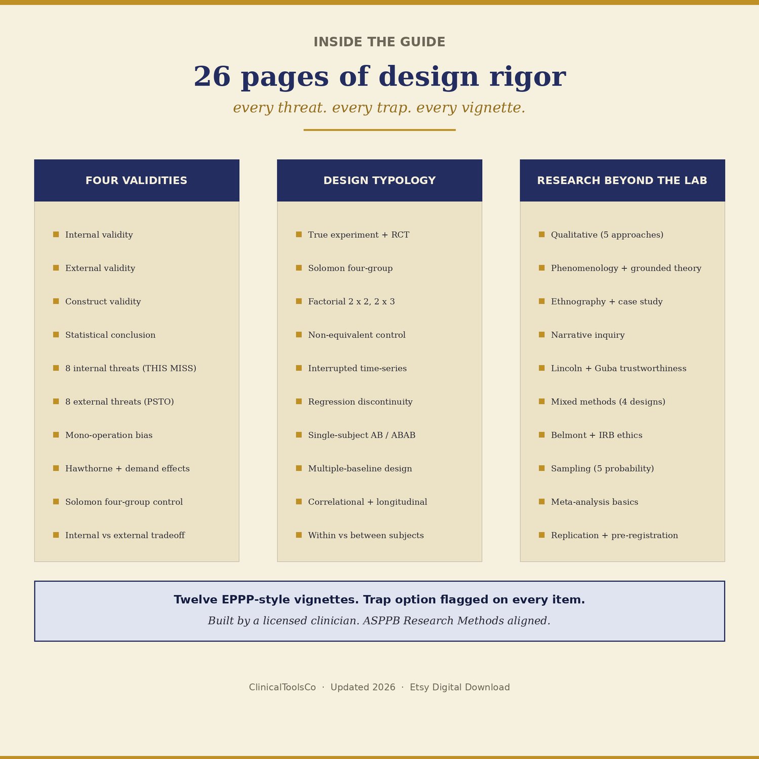 Research Methods Study Guide for EPPP and Doctoral Comps, preview image 2 of 4