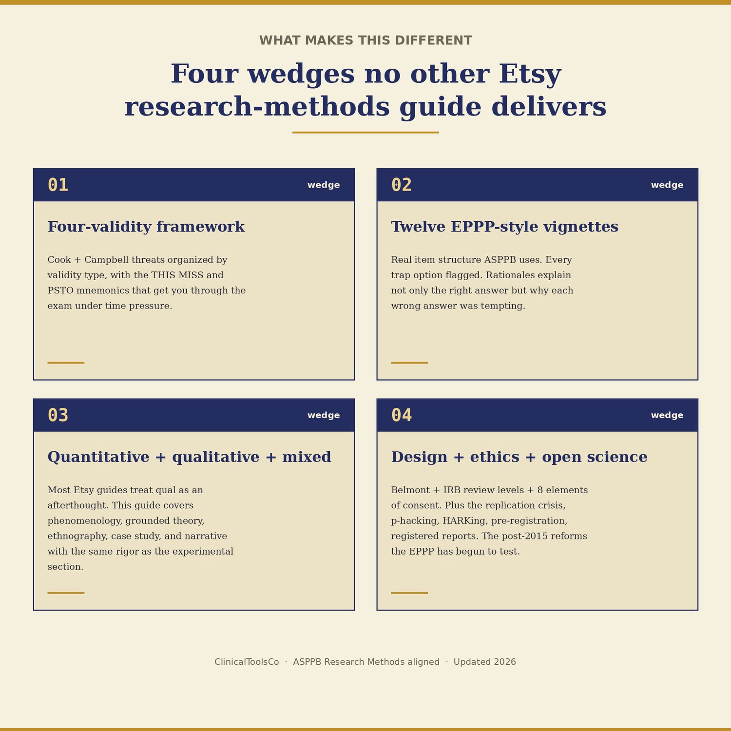 Research Methods Study Guide for EPPP and Doctoral Comps, preview image 3 of 4