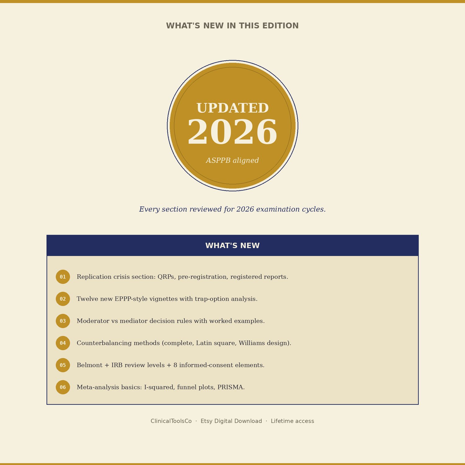Research Methods Study Guide for EPPP and Doctoral Comps, preview image 4 of 4