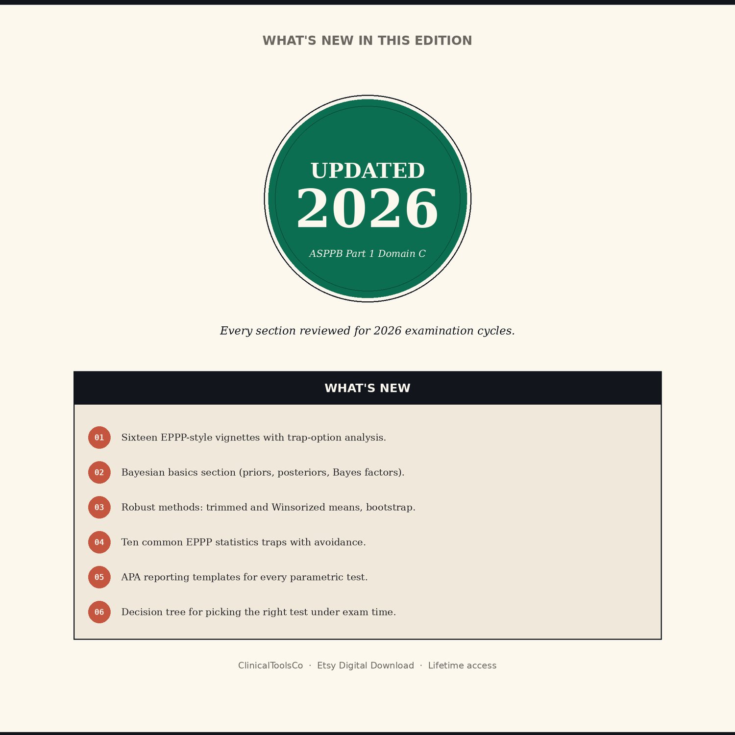 Statistics Study Guide for EPPP and Doctoral Comps, preview image 9 of 9