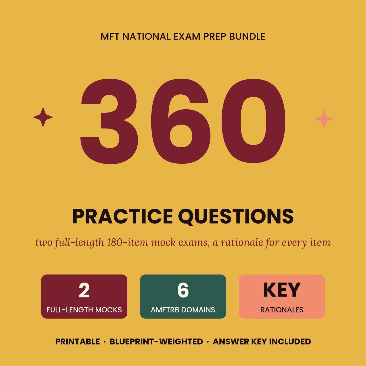 MFT National Exam Prep Bundle 2026, preview image 9 of 9