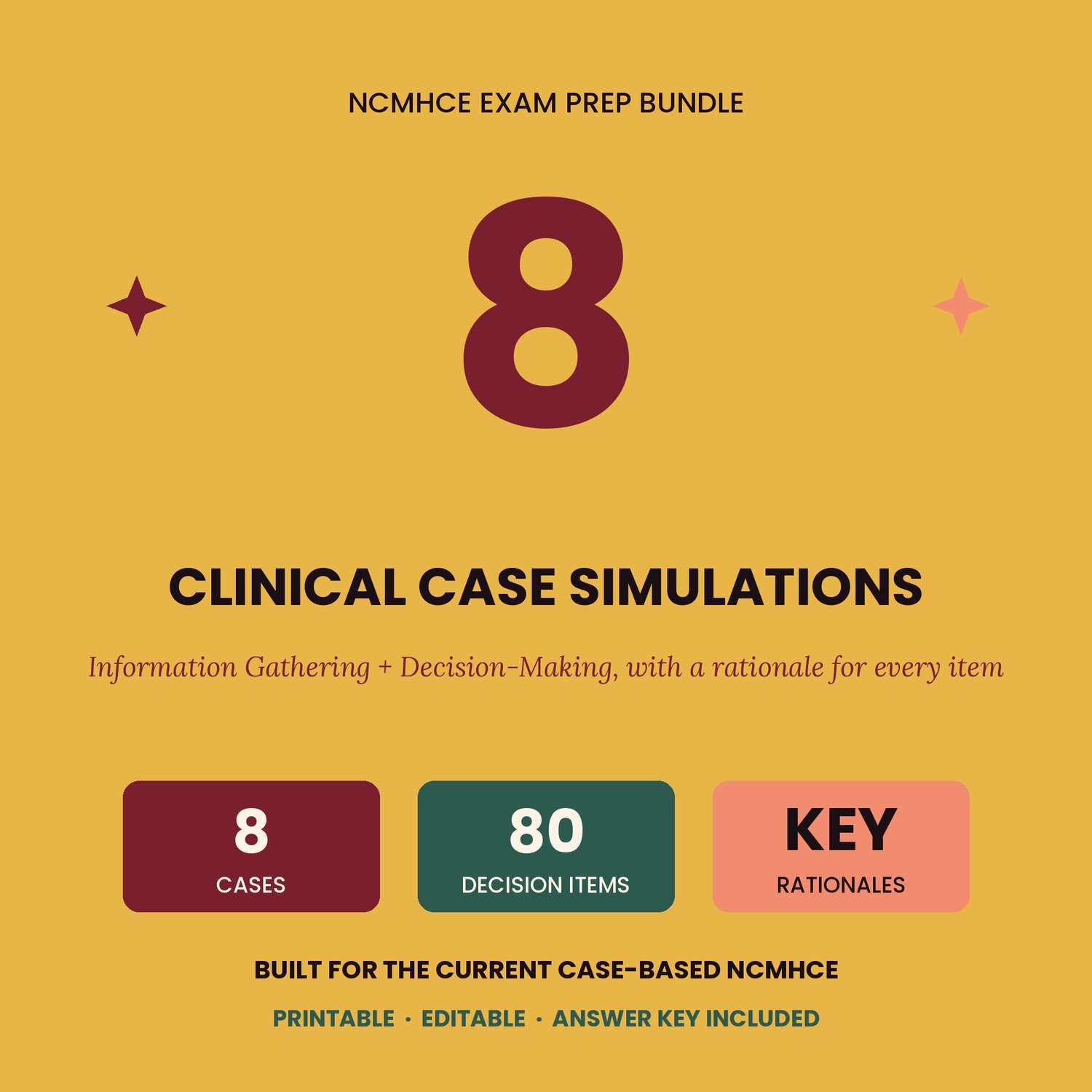 NCMHCE Exam Prep Bundle 2026, preview image 9 of 9