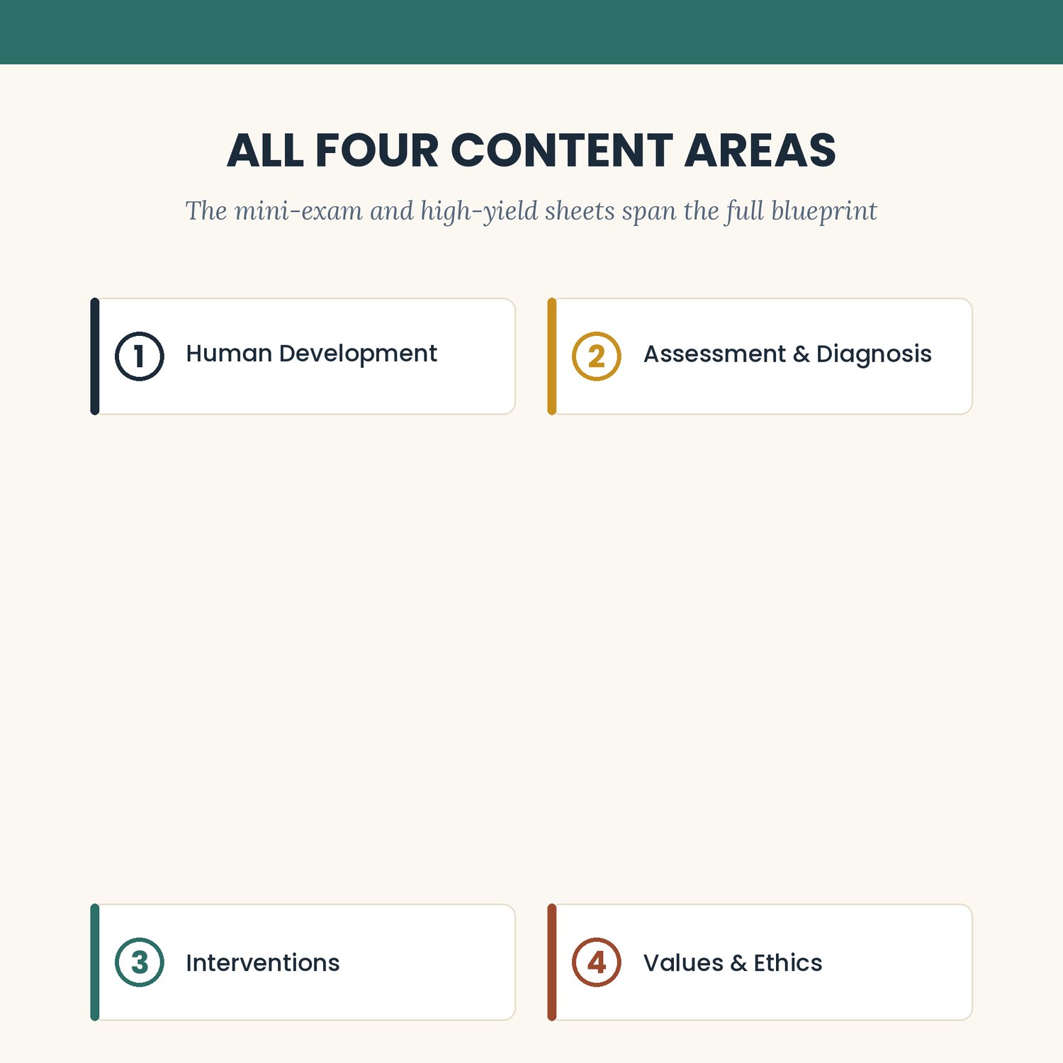 ASWB Clinical 14 Day Study Plan for the LCSW Exam, preview image 3 of 7