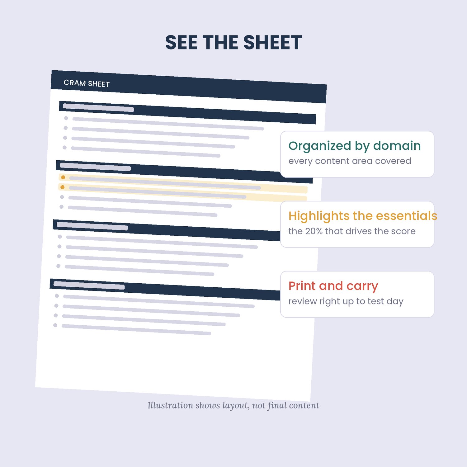 NCE Cram Sheet 2026, preview image 4 of 6