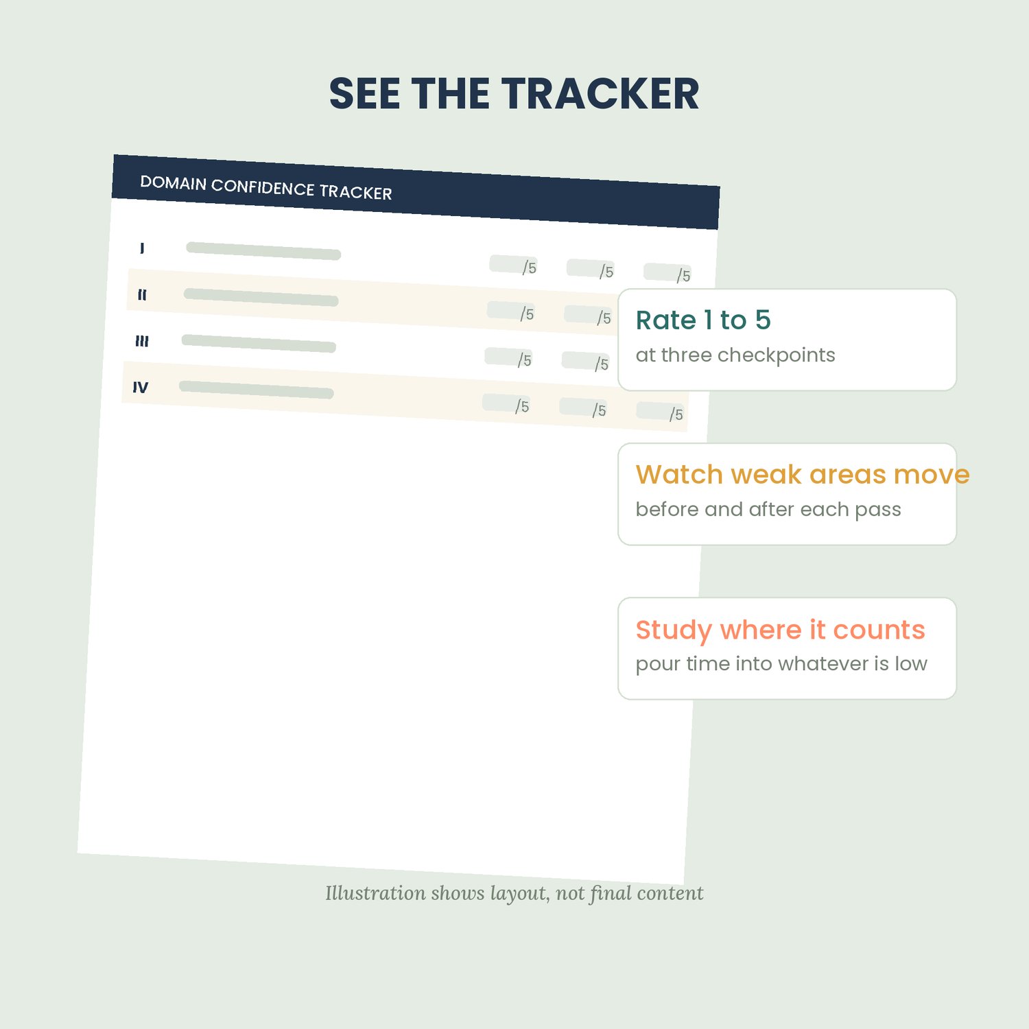 ASWB Masters Study Planner 2026, preview image 4 of 7